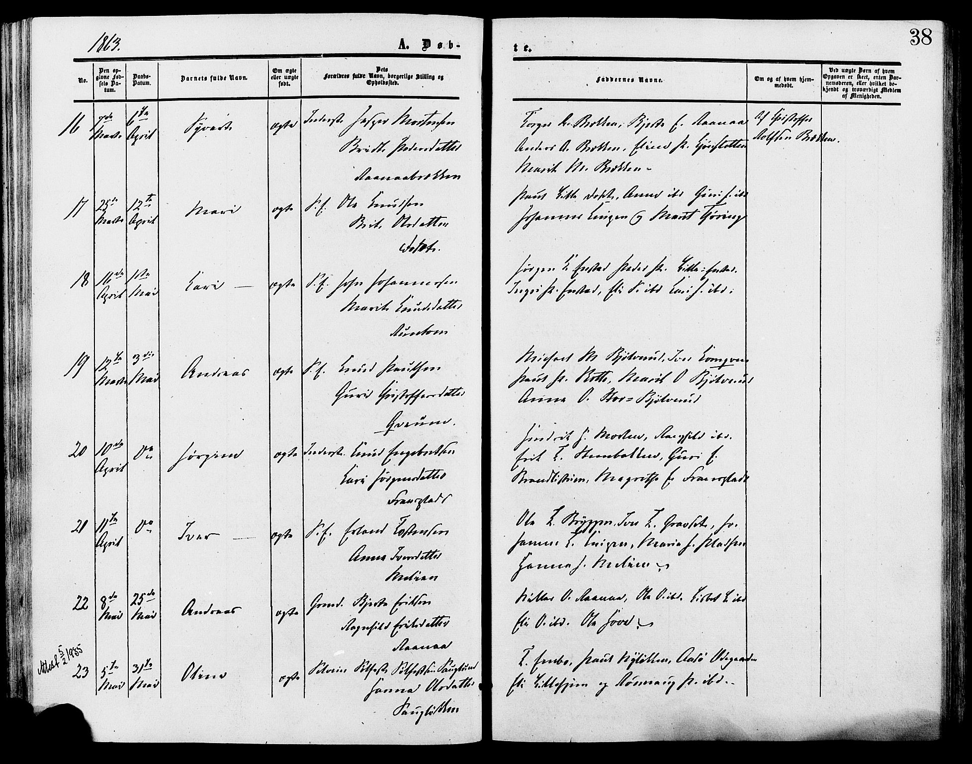 Lesja prestekontor, SAH/PREST-068/H/Ha/Haa/L0009: Parish register (official) no. 9, 1854-1889, p. 38