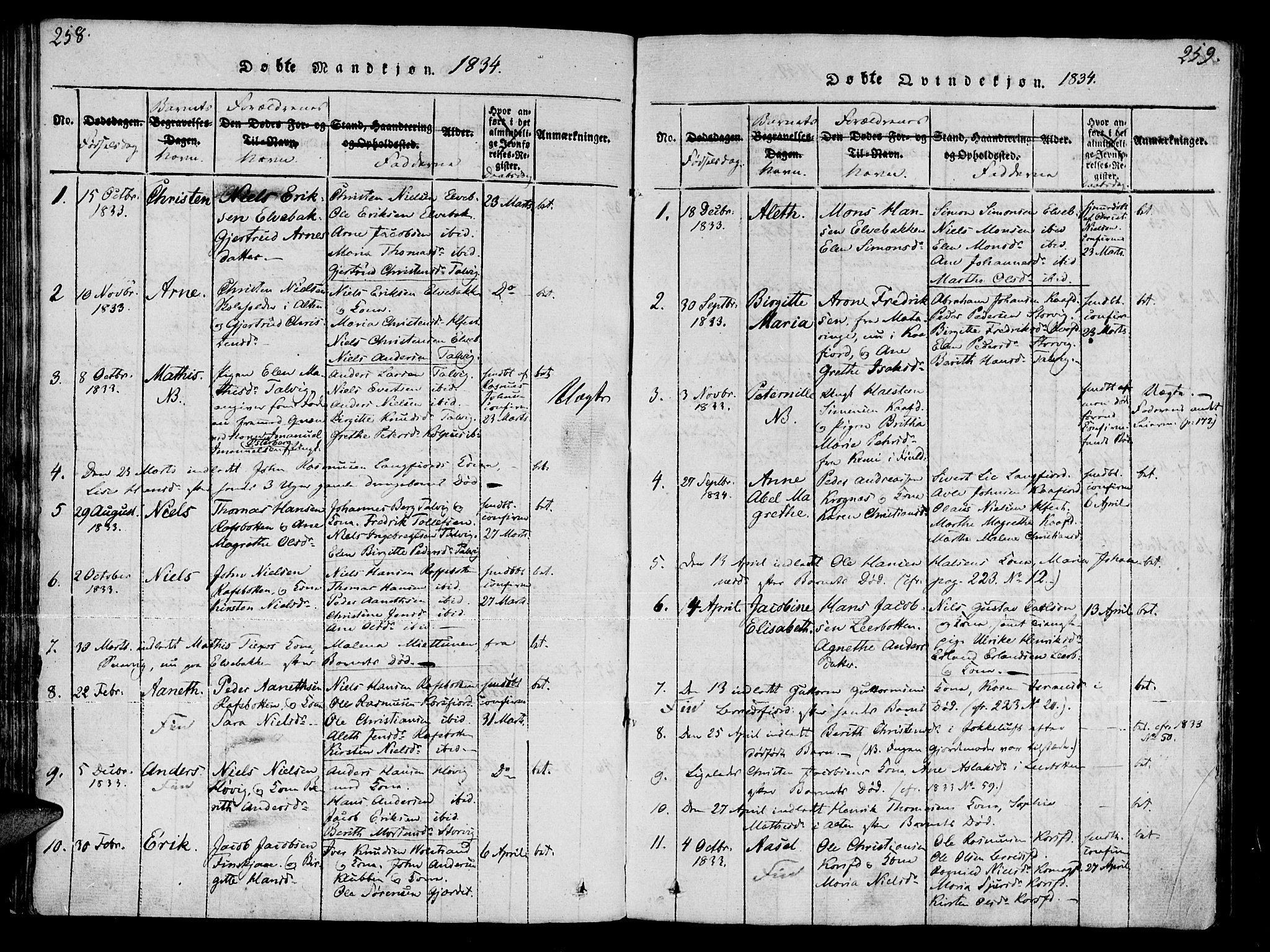 Talvik sokneprestkontor, SATØ/S-1337/H/Ha/L0008kirke: Parish register (official) no. 8, 1821-1837, p. 258-259