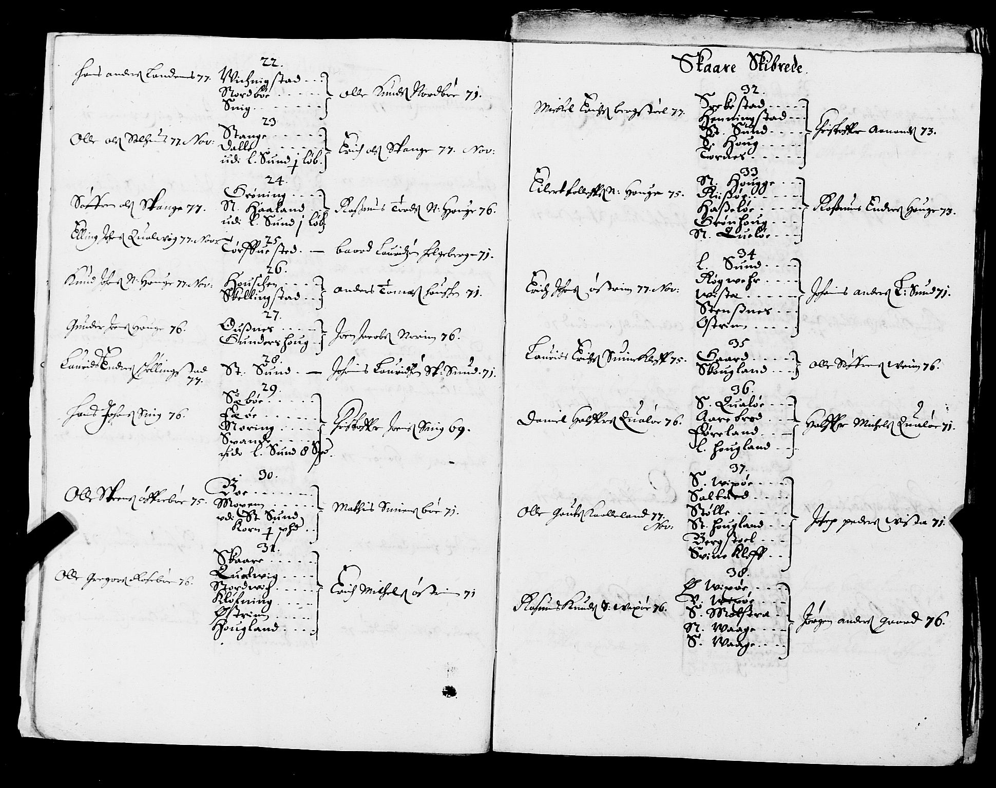 Fylkesmannen i Rogaland, AV/SAST-A-101928/99/3/325/325CA/L0003: MILITÆRE MANNTALL/LEGDSRULLER: RYFYLKE, JÆREN OG DALANE FOGDERI, 1671-1680, p. 244