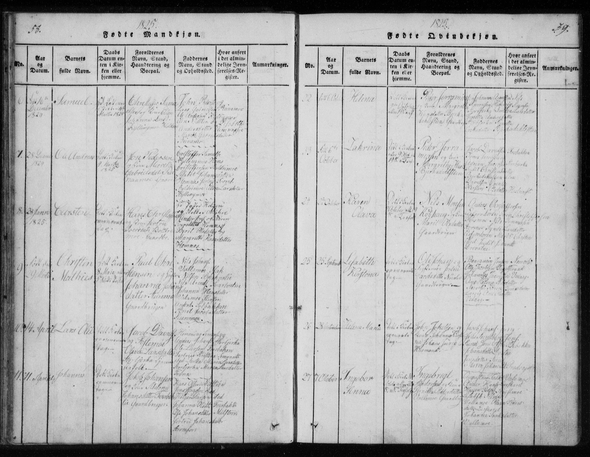 Ministerialprotokoller, klokkerbøker og fødselsregistre - Nordland, AV/SAT-A-1459/825/L0353: Parish register (official) no. 825A07, 1820-1826, p. 58-59