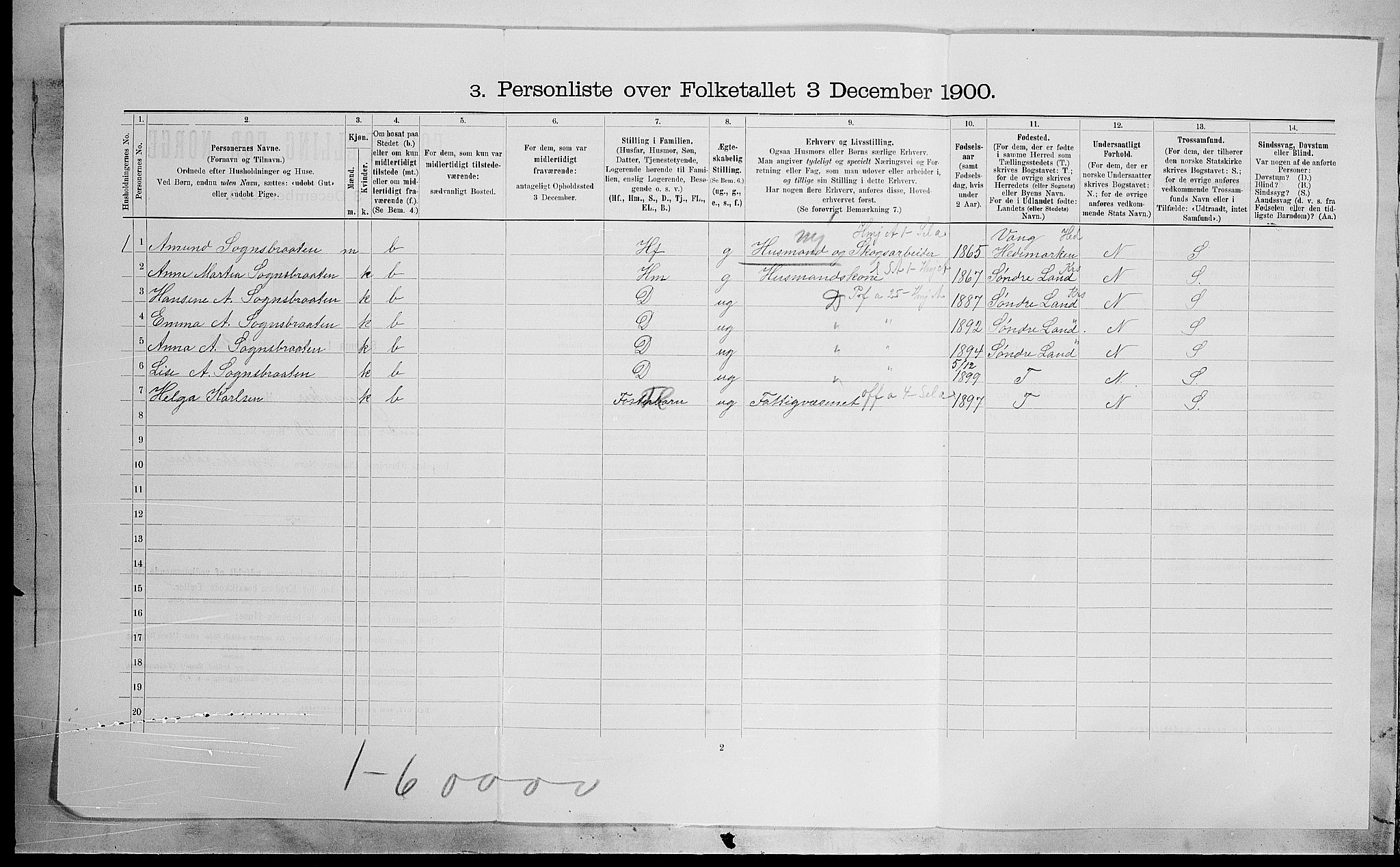SAH, 1900 census for Jevnaker, 1900, p. 179