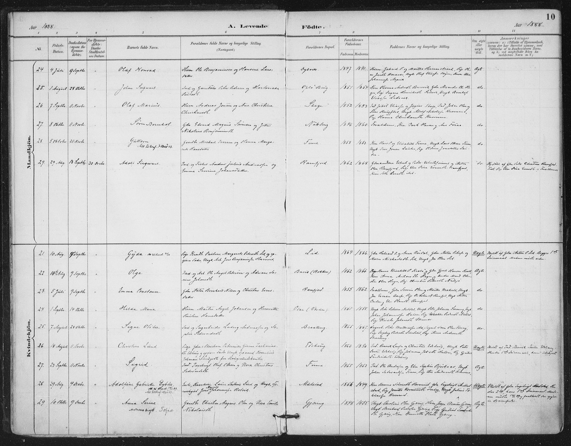 Ministerialprotokoller, klokkerbøker og fødselsregistre - Nord-Trøndelag, SAT/A-1458/780/L0644: Parish register (official) no. 780A08, 1886-1903, p. 10