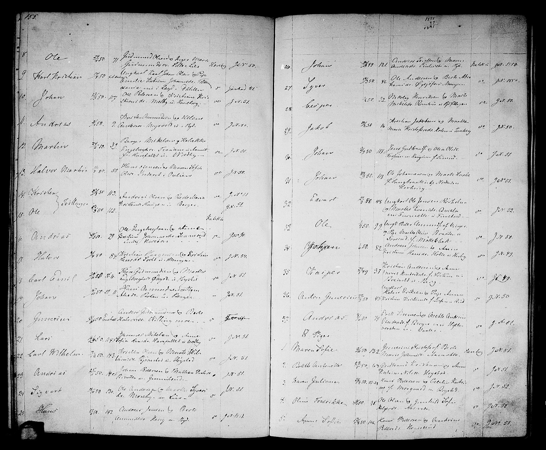 Aurskog prestekontor Kirkebøker, SAO/A-10304a/G/Ga/L0003: Parish register (copy) no. I 3, 1858-1883, p. 155