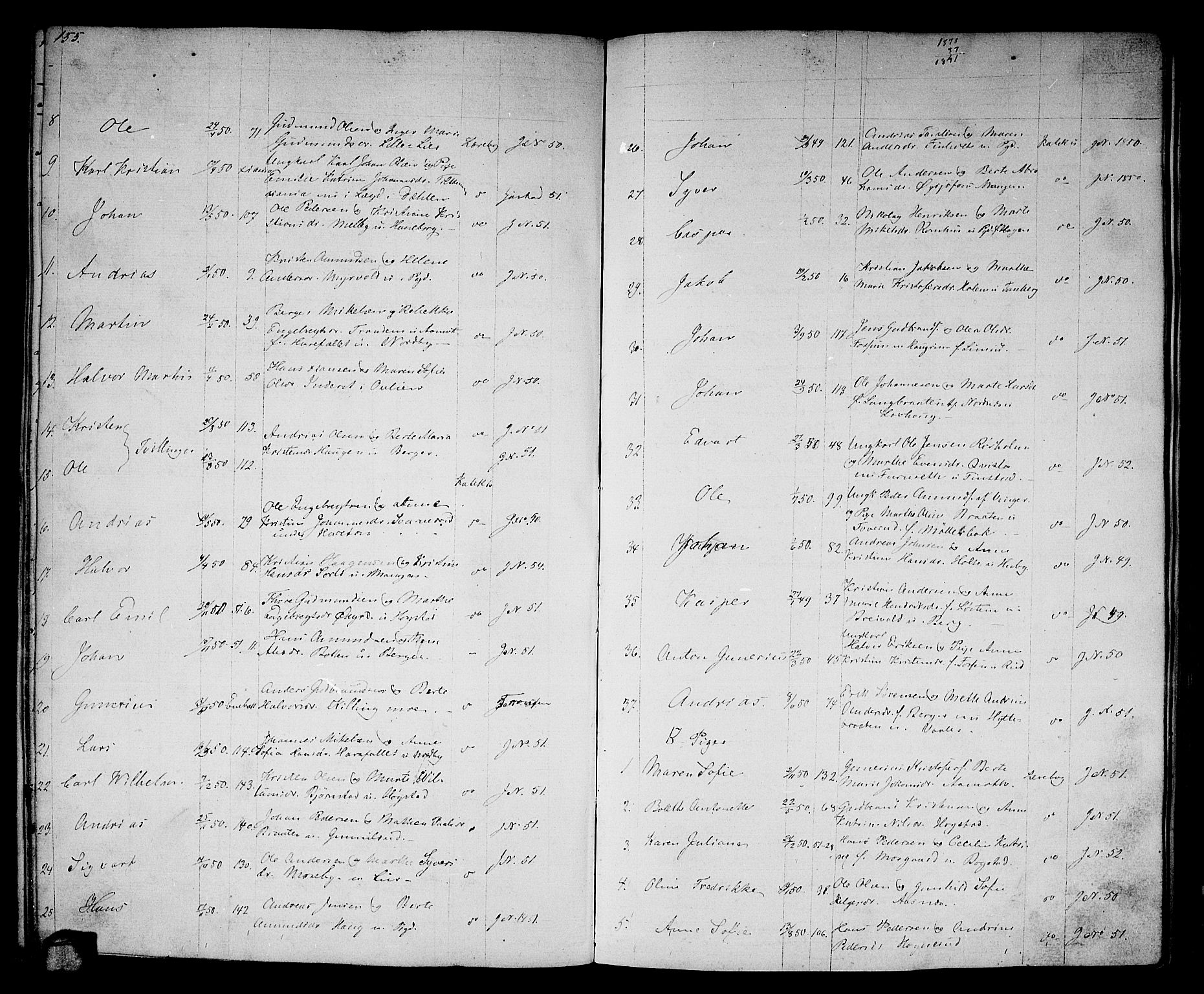 Aurskog prestekontor Kirkebøker, AV/SAO-A-10304a/G/Ga/L0003: Parish register (copy) no. I 3, 1858-1883, p. 155