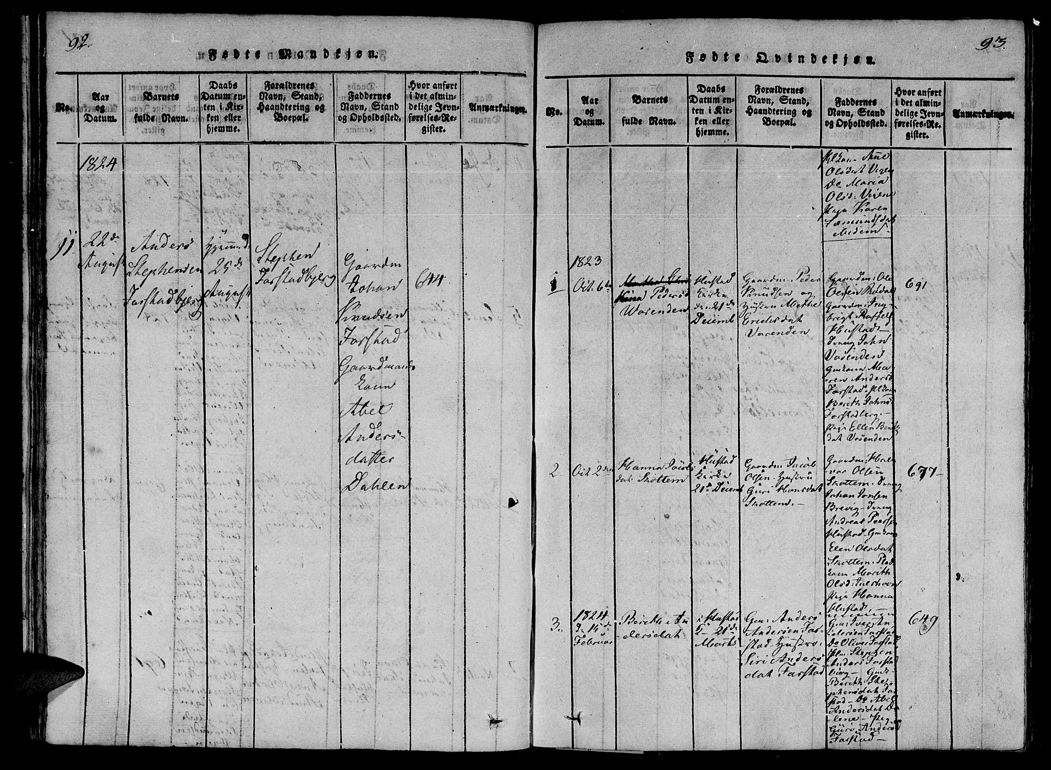 Ministerialprotokoller, klokkerbøker og fødselsregistre - Møre og Romsdal, SAT/A-1454/566/L0764: Parish register (official) no. 566A03 /2, 1817-1829, p. 92-93