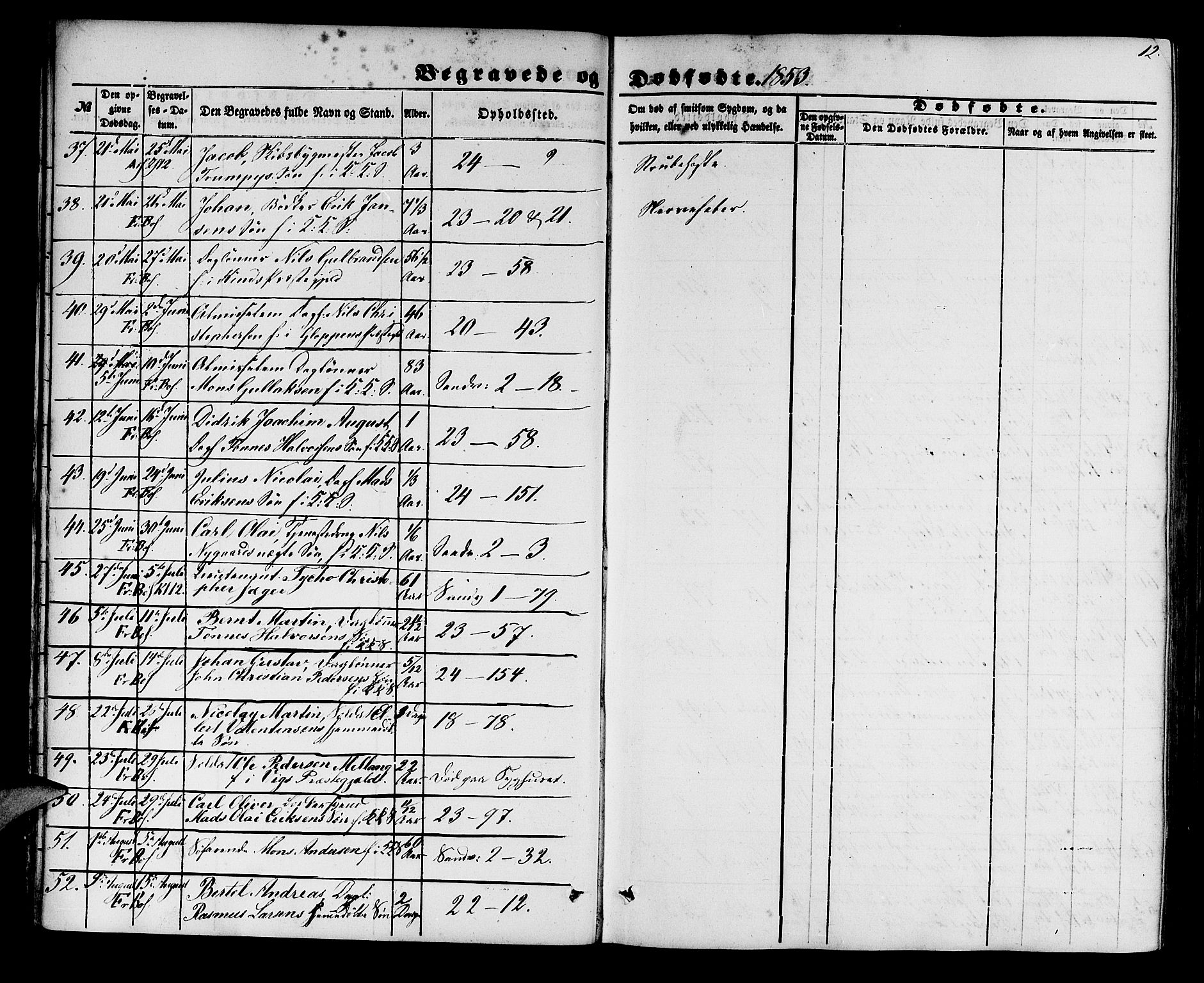 Korskirken sokneprestembete, AV/SAB-A-76101/H/Hab: Parish register (copy) no. E 2, 1851-1871, p. 12