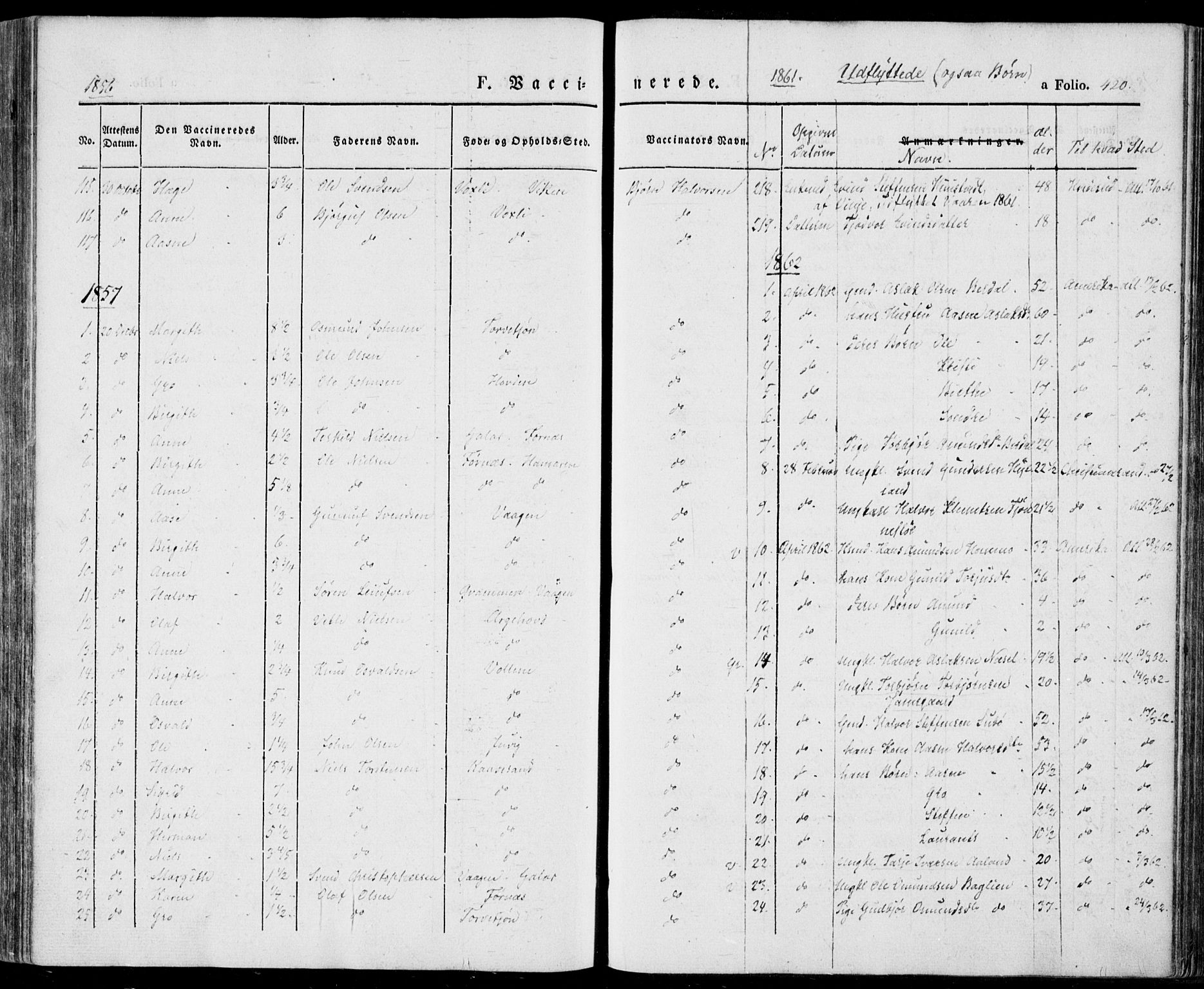 Vinje kirkebøker, AV/SAKO-A-312/F/Fa/L0004: Parish register (official) no. I 4, 1843-1869, p. 420