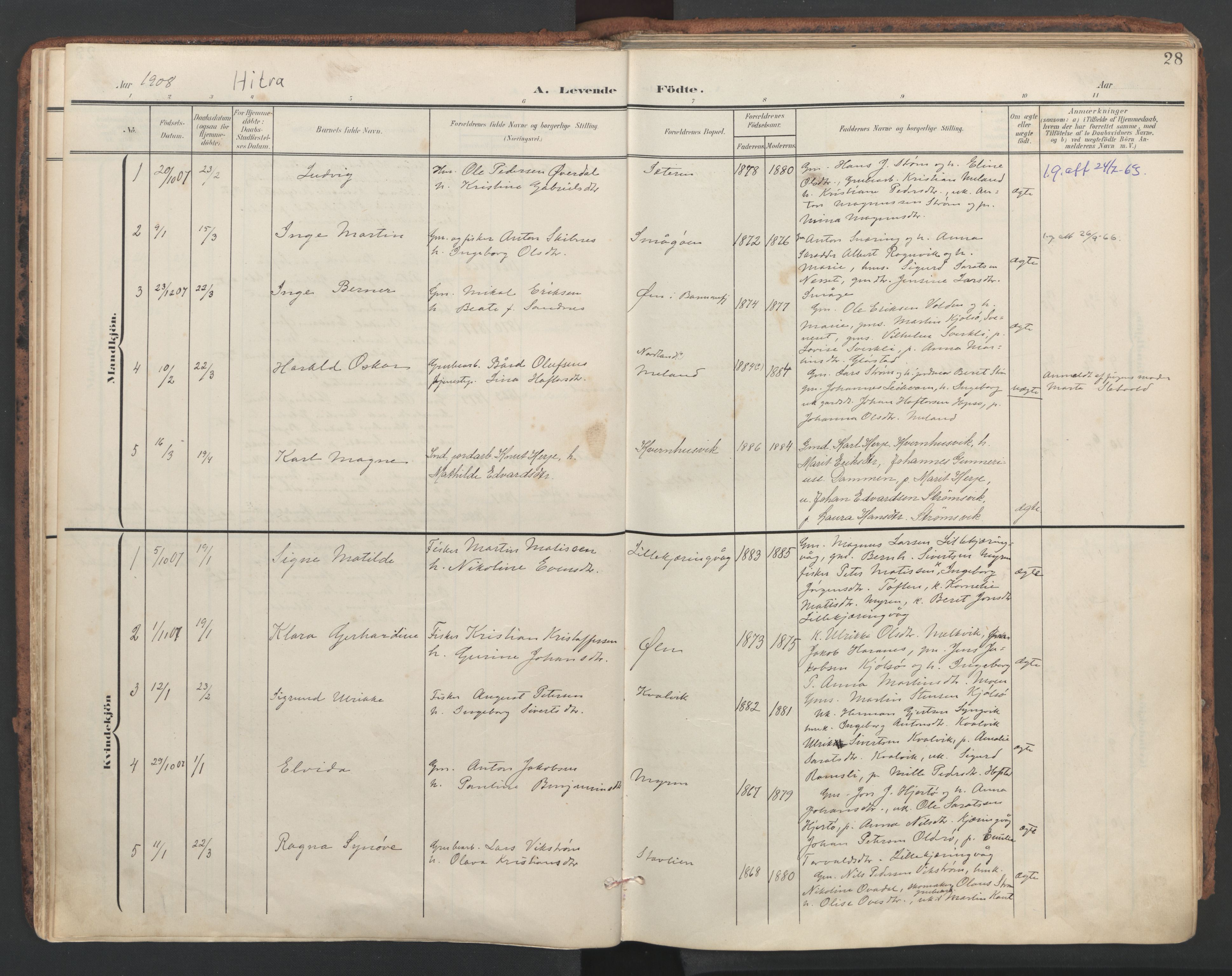 Ministerialprotokoller, klokkerbøker og fødselsregistre - Sør-Trøndelag, SAT/A-1456/634/L0537: Parish register (official) no. 634A13, 1896-1922, p. 28