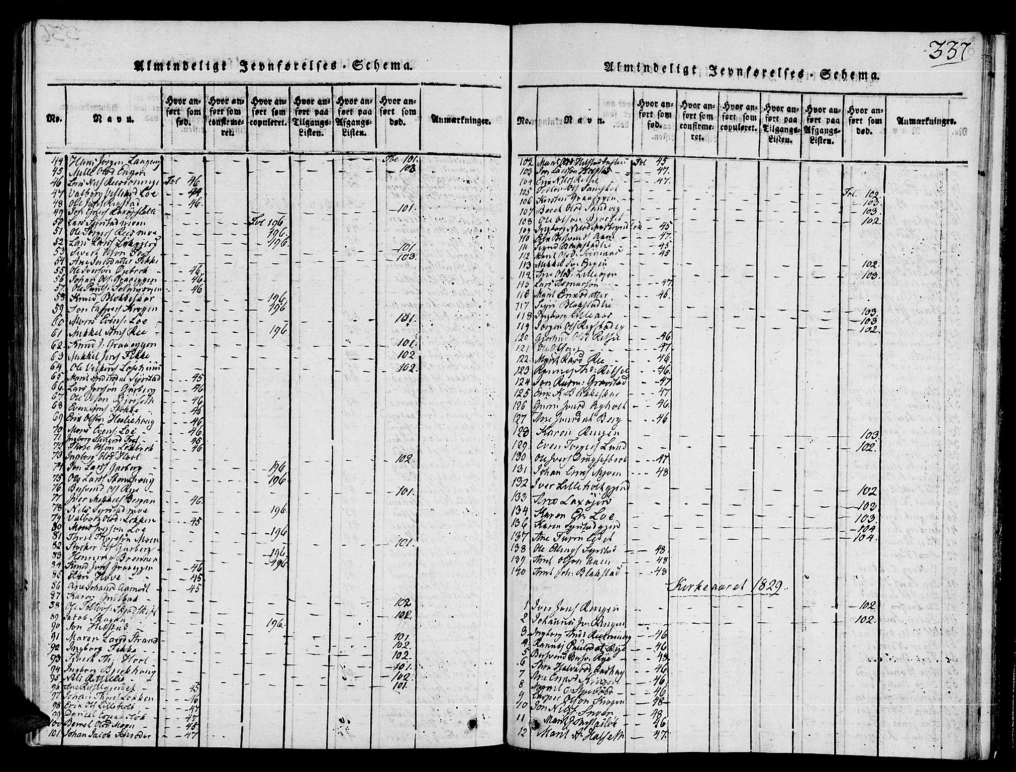 Ministerialprotokoller, klokkerbøker og fødselsregistre - Sør-Trøndelag, SAT/A-1456/672/L0853: Parish register (official) no. 672A06 /1, 1816-1829, p. 337