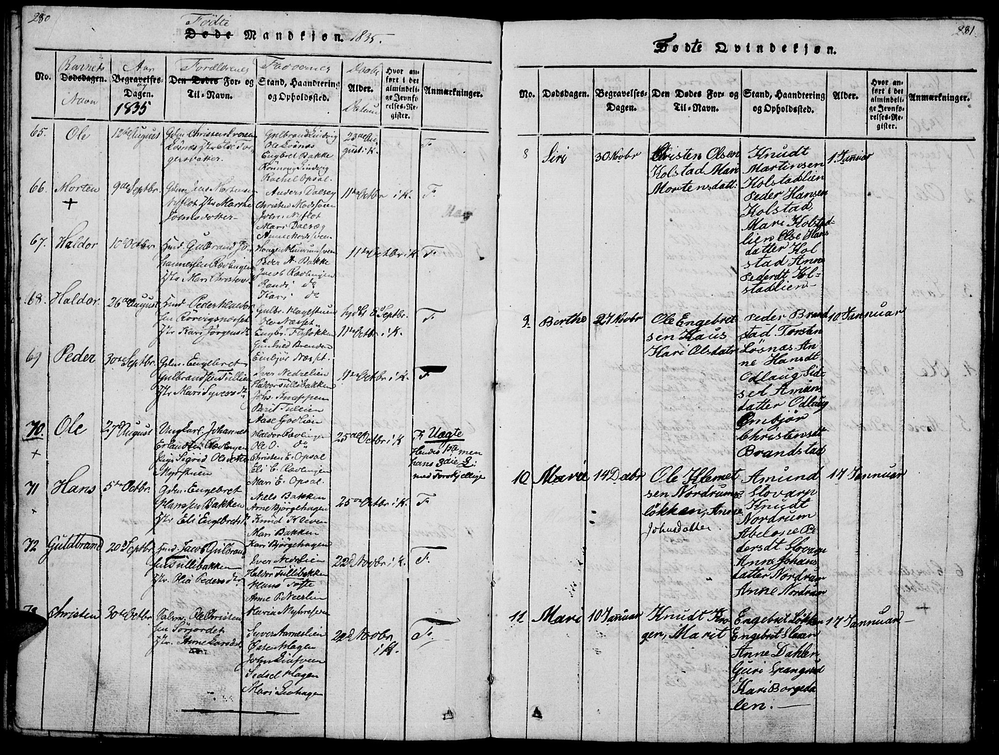 Ringebu prestekontor, AV/SAH-PREST-082/H/Ha/Haa/L0004: Parish register (official) no. 4, 1821-1839, p. 280-281