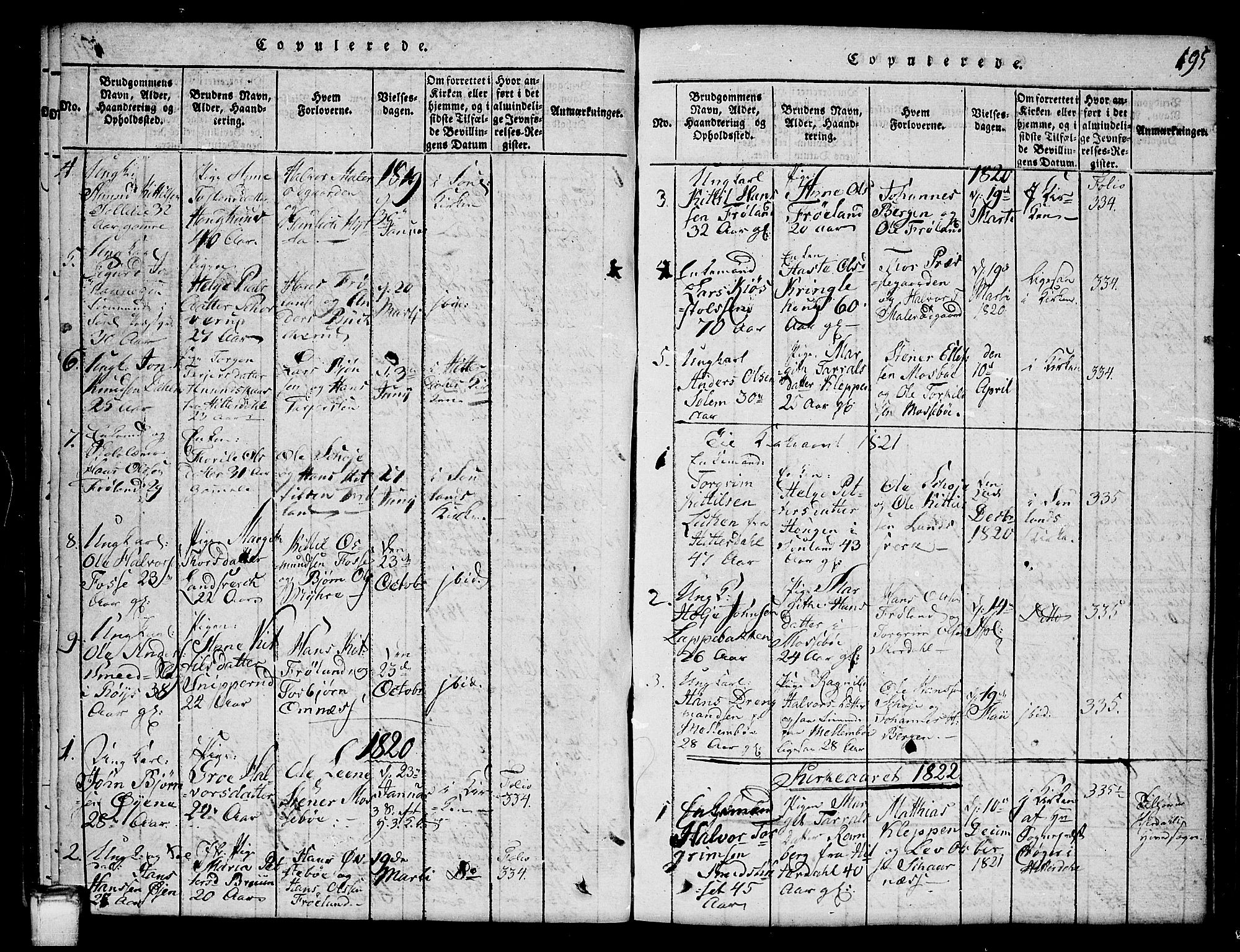 Hjartdal kirkebøker, SAKO/A-270/G/Gb/L0001: Parish register (copy) no. II 1, 1815-1842, p. 195