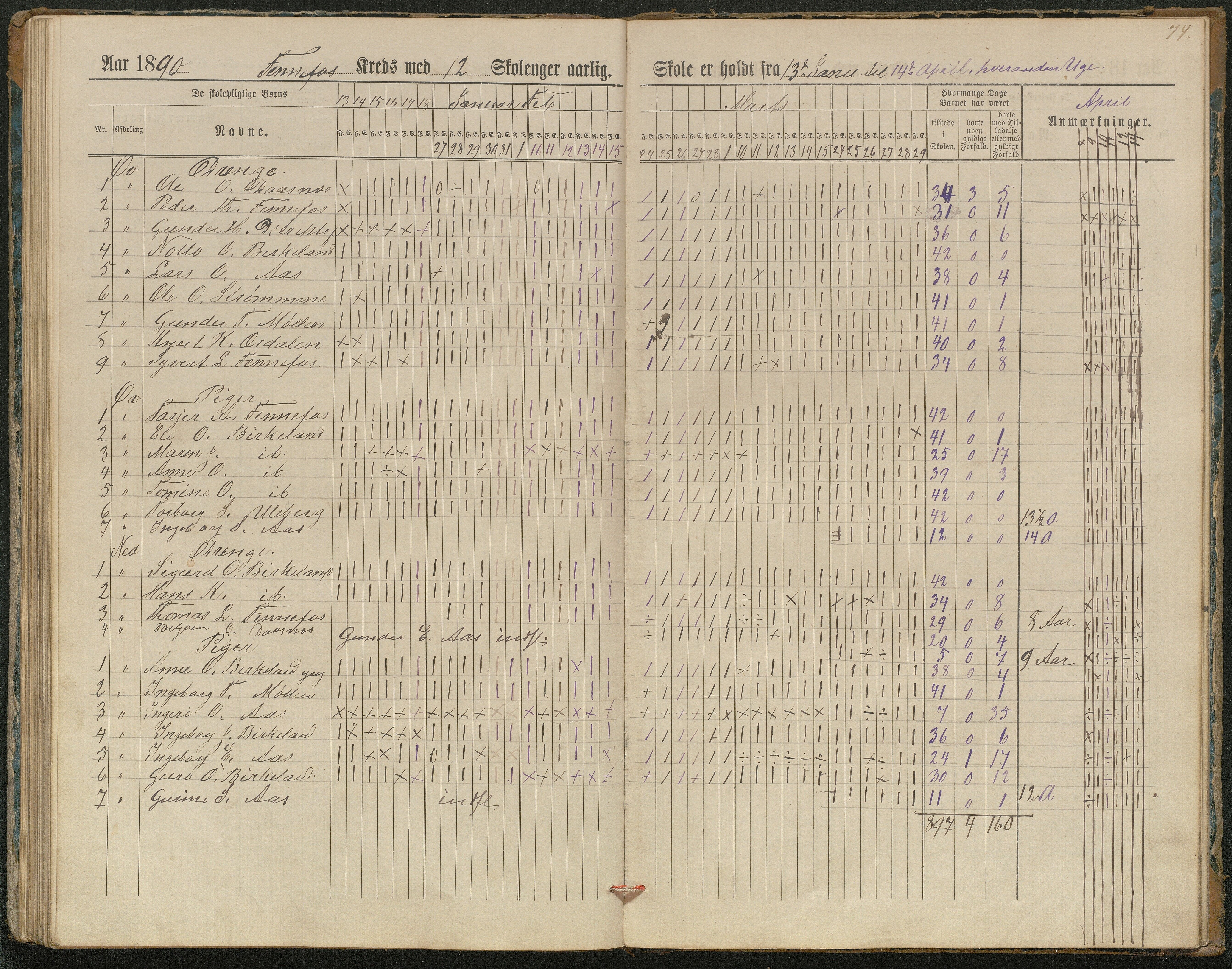 Hornnes kommune, Kjetså, Fennefoss skolekrets, AAKS/KA0936-550c/F1/L0002: Skoleprotokoll. Kjetså og Fennefoss, 1884-1896, p. 74