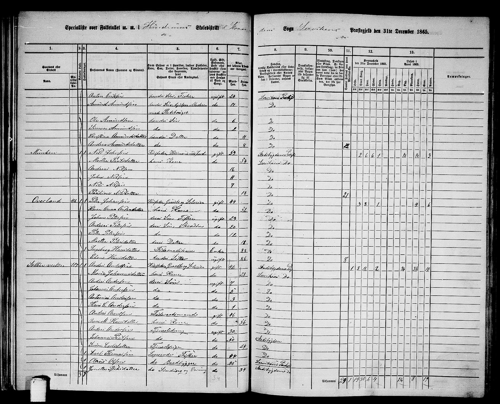 RA, 1865 census for Leksvik, 1865, p. 37