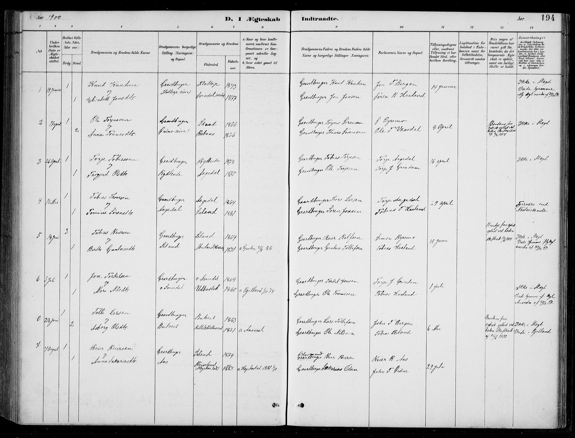 Bjelland sokneprestkontor, SAK/1111-0005/F/Fb/Fbc/L0003: Parish register (copy) no. B 3, 1887-1924, p. 194
