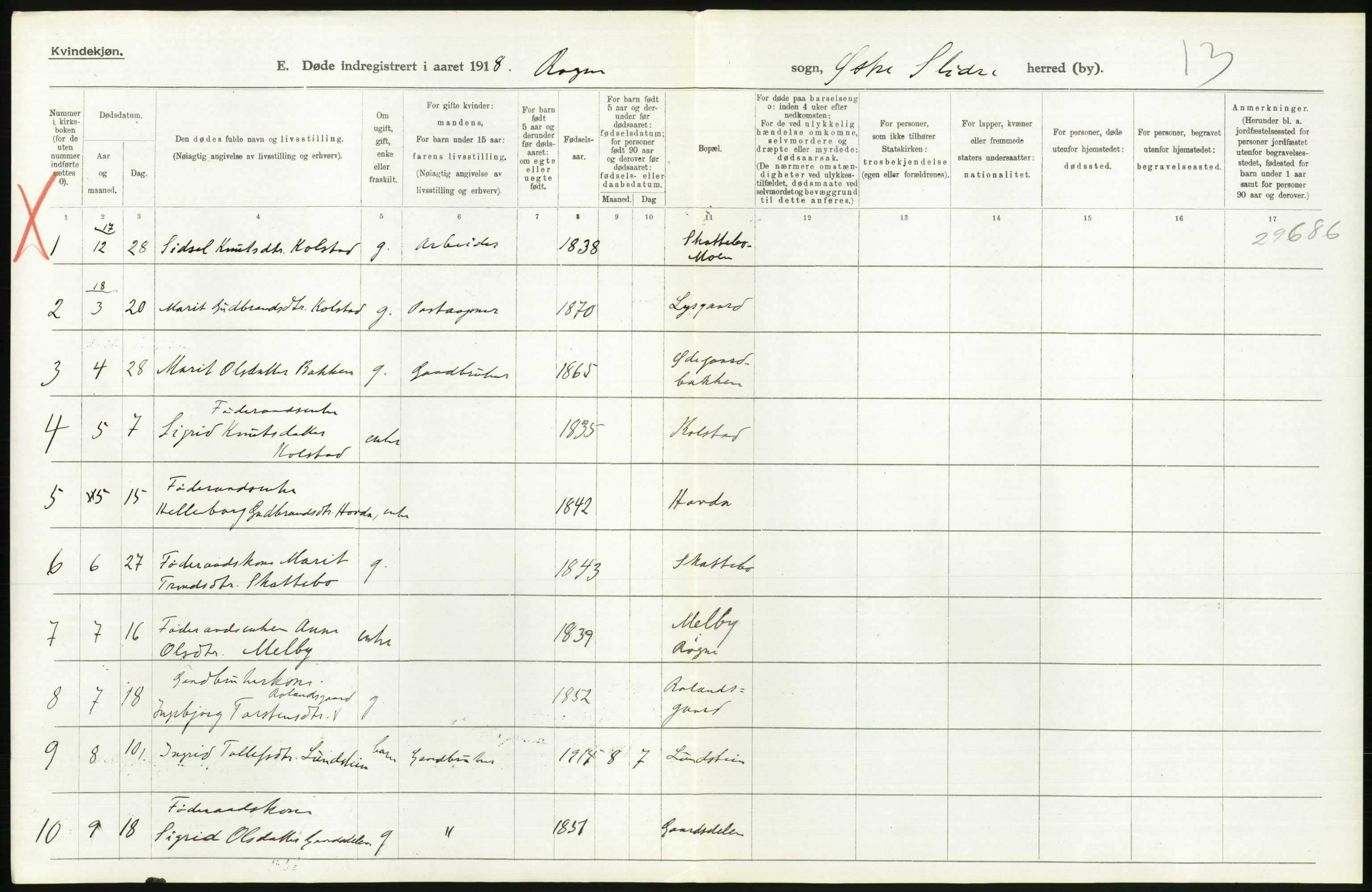 Statistisk sentralbyrå, Sosiodemografiske emner, Befolkning, AV/RA-S-2228/D/Df/Dfb/Dfbh/L0017: Oppland fylke: Døde. Bygder og byer., 1918, p. 316