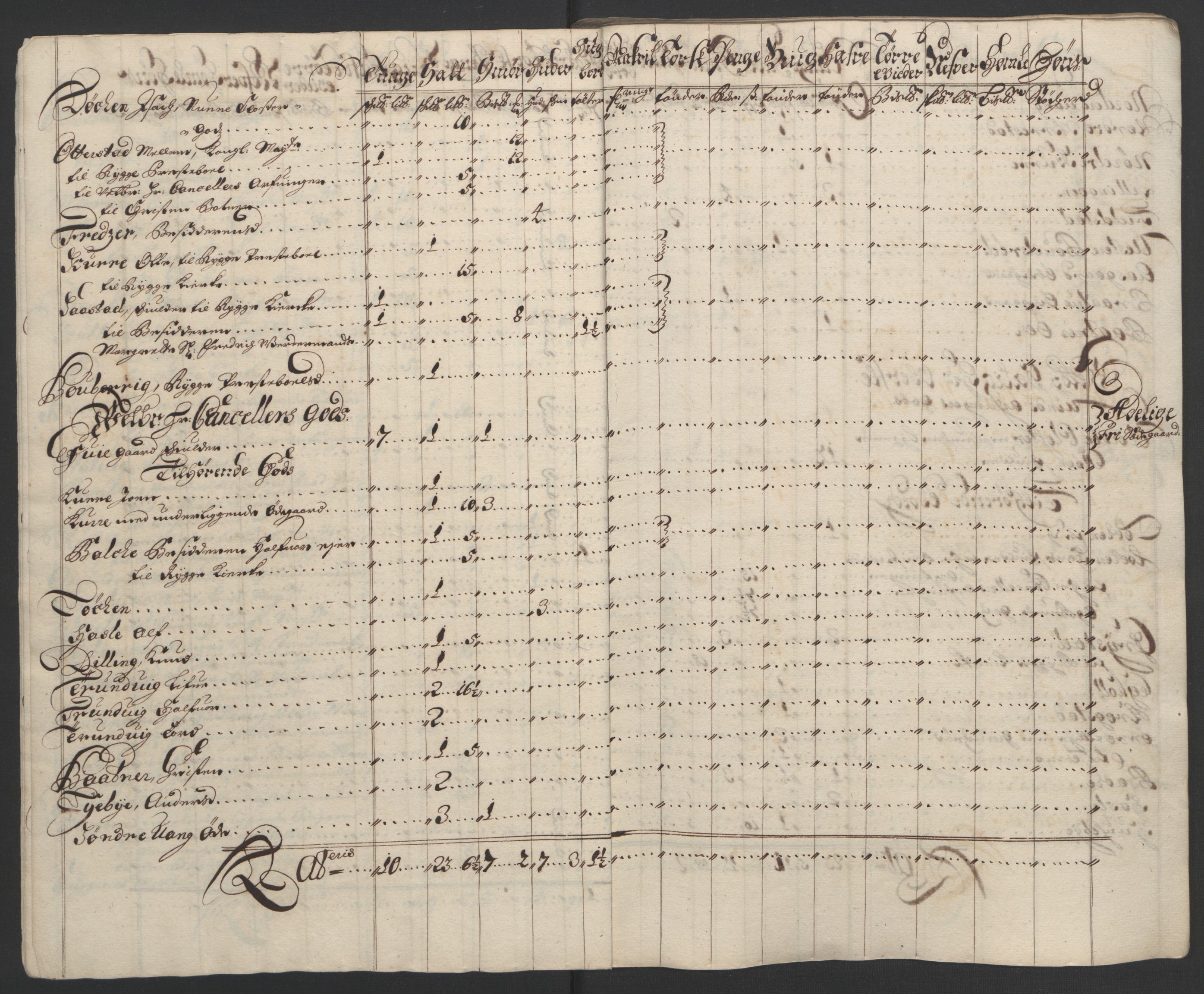 Rentekammeret inntil 1814, Reviderte regnskaper, Fogderegnskap, AV/RA-EA-4092/R03/L0121: Fogderegnskap Onsøy, Tune, Veme og Åbygge fogderi, 1694, p. 107