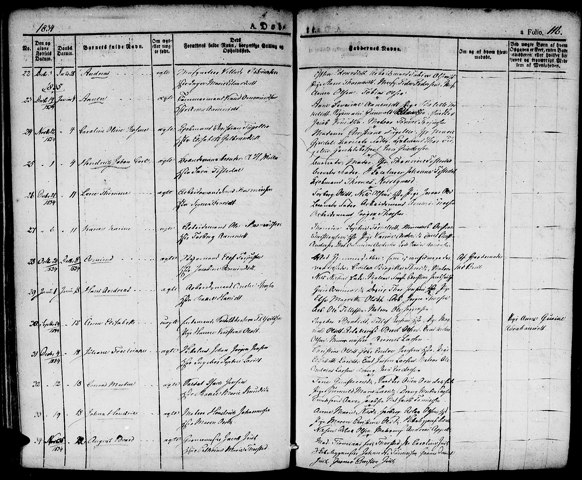 Kristiansand domprosti, SAK/1112-0006/F/Fa/L0011: Parish register (official) no. A 11, 1827-1841, p. 116