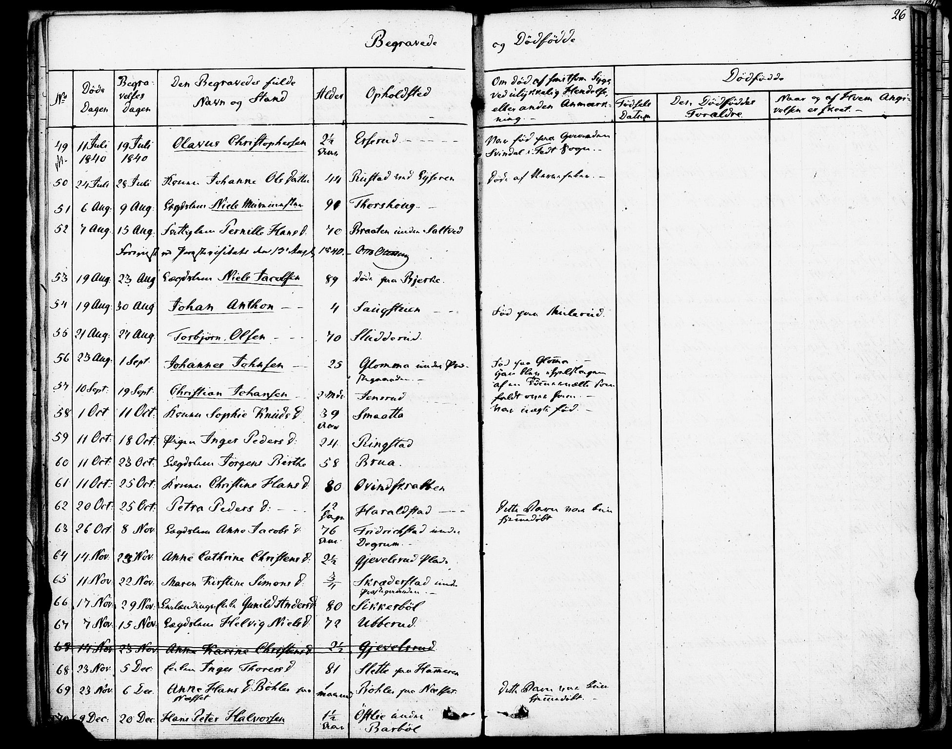 Enebakk prestekontor Kirkebøker, AV/SAO-A-10171c/F/Fa/L0013: Parish register (official) no. I 13, 1832-1882, p. 26