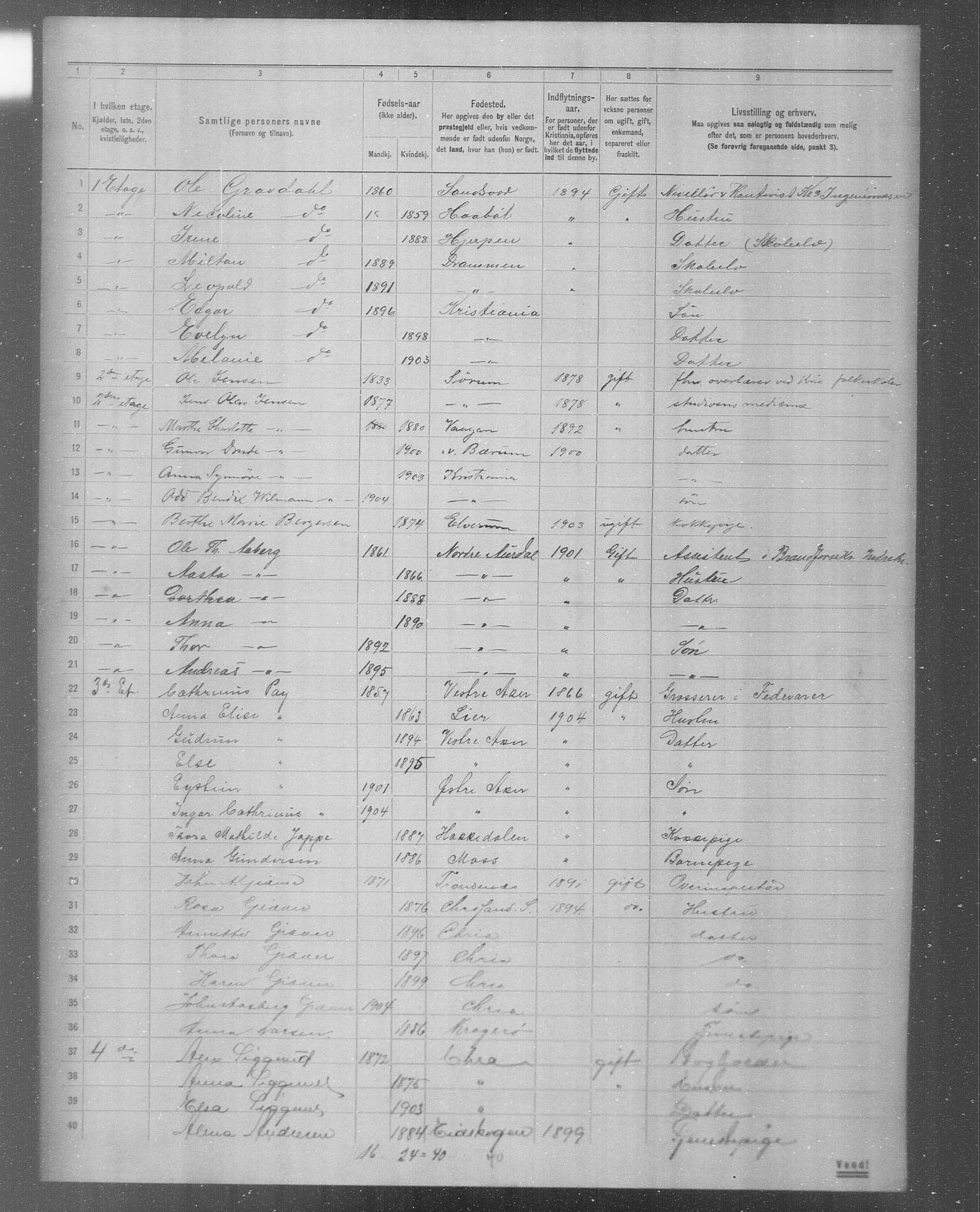 OBA, Municipal Census 1904 for Kristiania, 1904, p. 5161