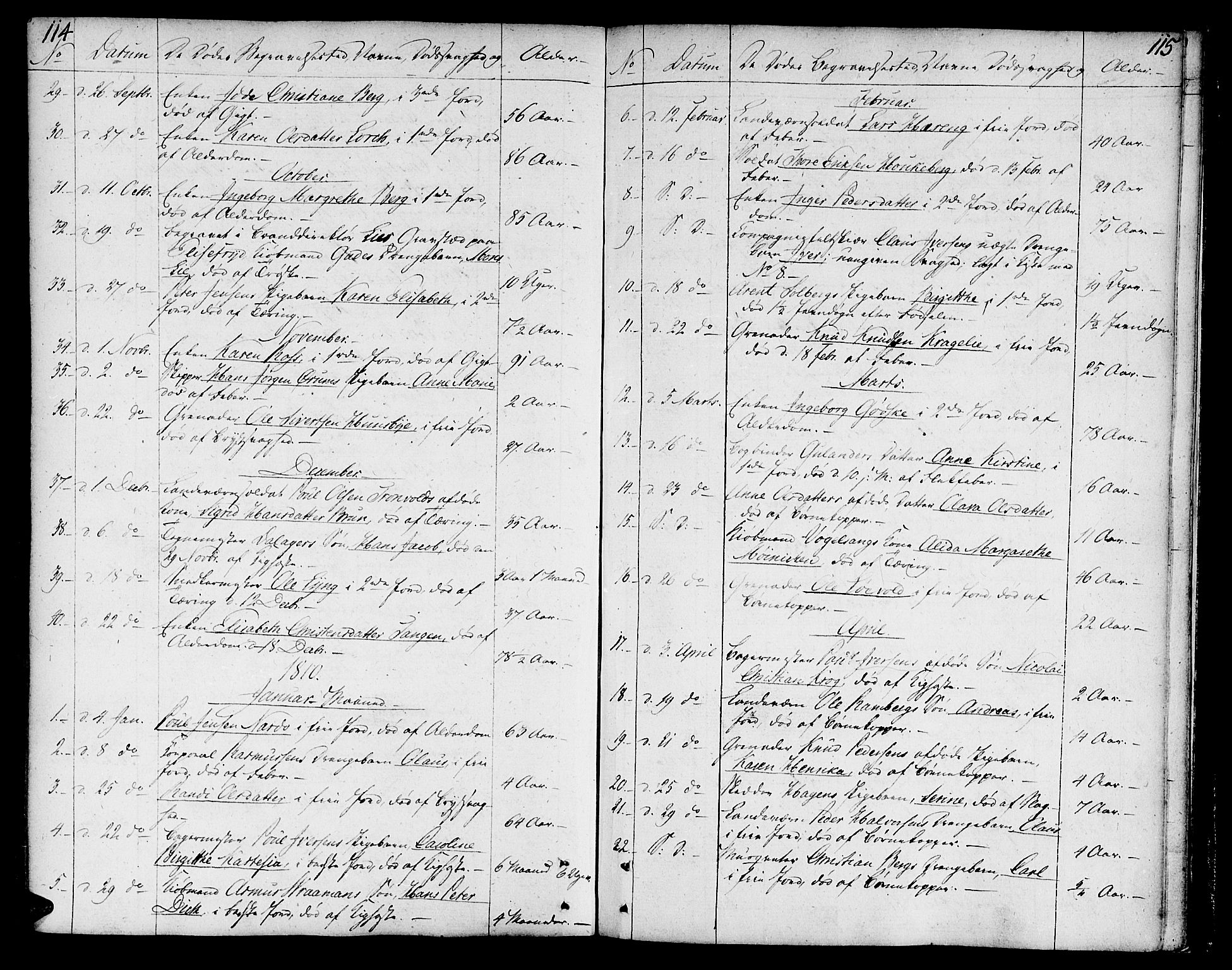 Ministerialprotokoller, klokkerbøker og fødselsregistre - Sør-Trøndelag, SAT/A-1456/602/L0106: Parish register (official) no. 602A04, 1774-1814, p. 114-115