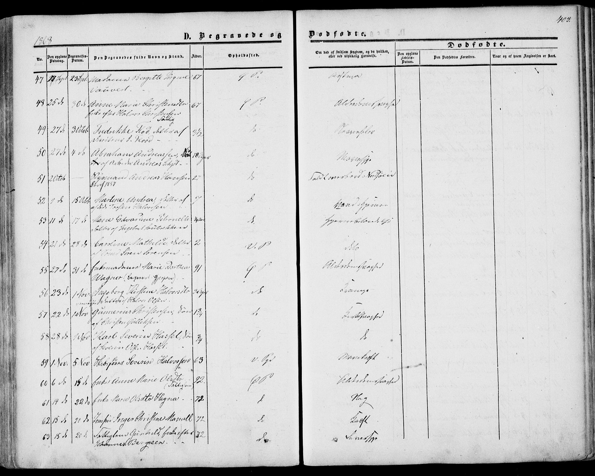 Porsgrunn kirkebøker , AV/SAKO-A-104/F/Fa/L0007: Parish register (official) no. 7, 1858-1877, p. 403