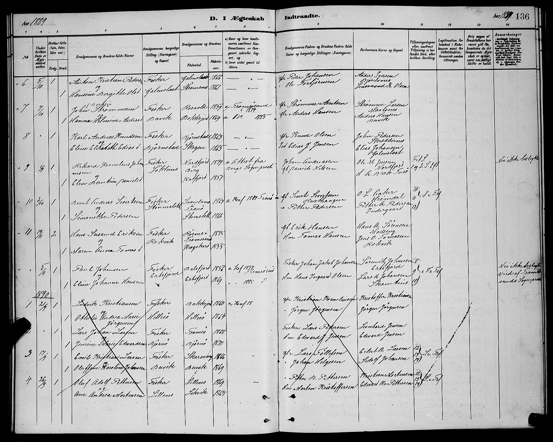Lenvik sokneprestembete, SATØ/S-1310/H/Ha/Hab/L0021klokker: Parish register (copy) no. 21, 1884-1900, p. 136