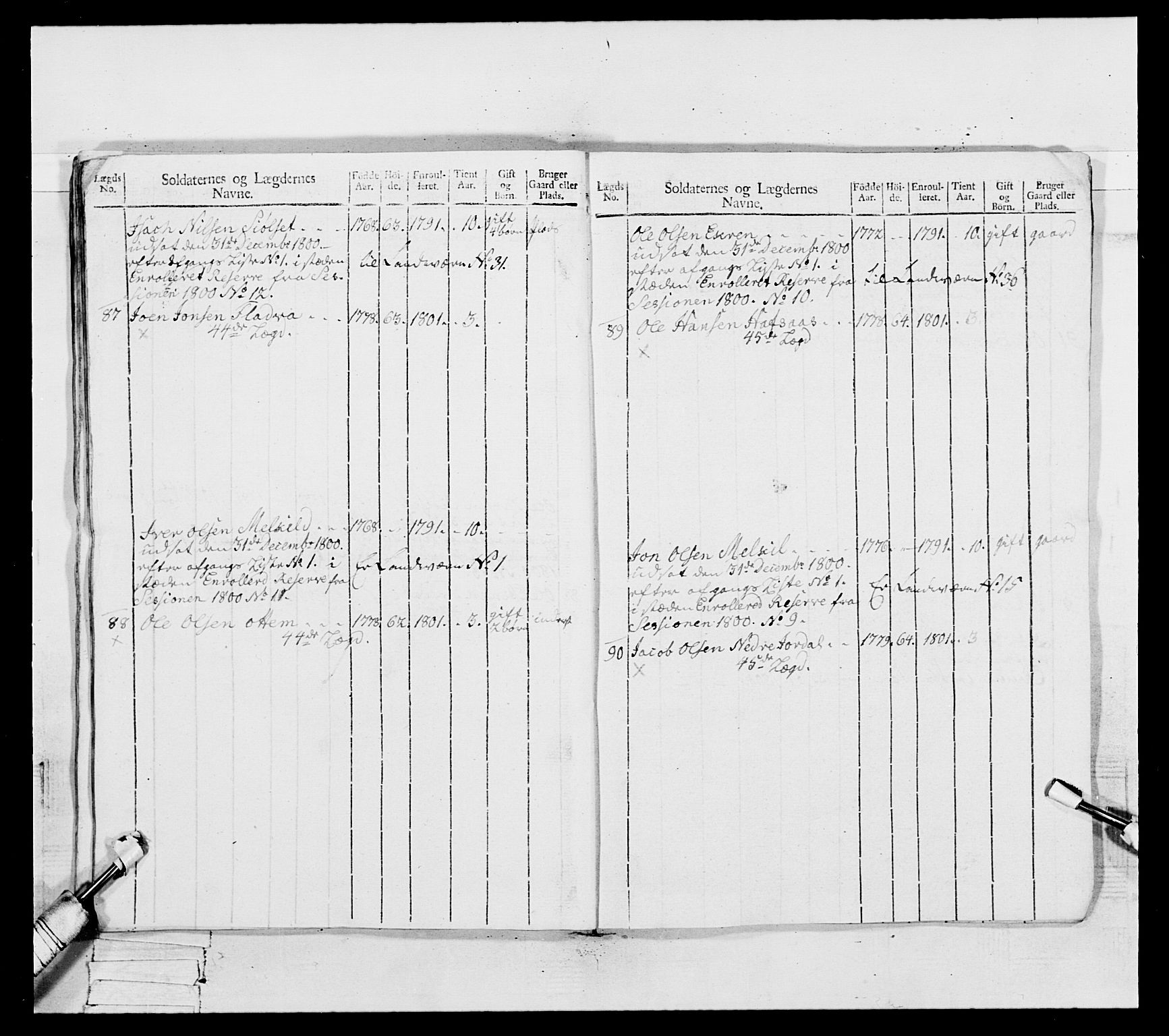 Generalitets- og kommissariatskollegiet, Det kongelige norske kommissariatskollegium, RA/EA-5420/E/Eh/L0082: 2. Trondheimske nasjonale infanteriregiment, 1804, p. 169