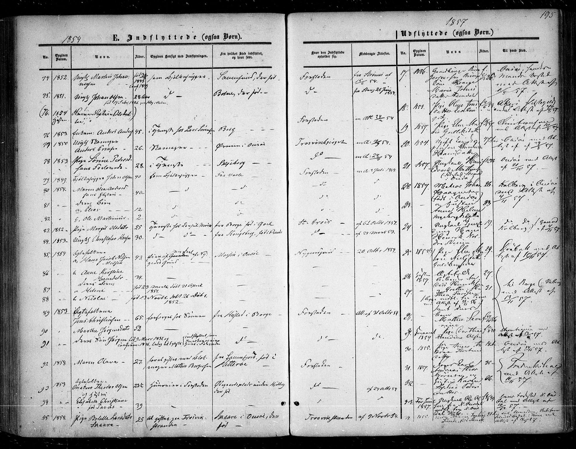 Glemmen prestekontor Kirkebøker, SAO/A-10908/F/Fa/L0007: Parish register (official) no. 7, 1853-1862, p. 195