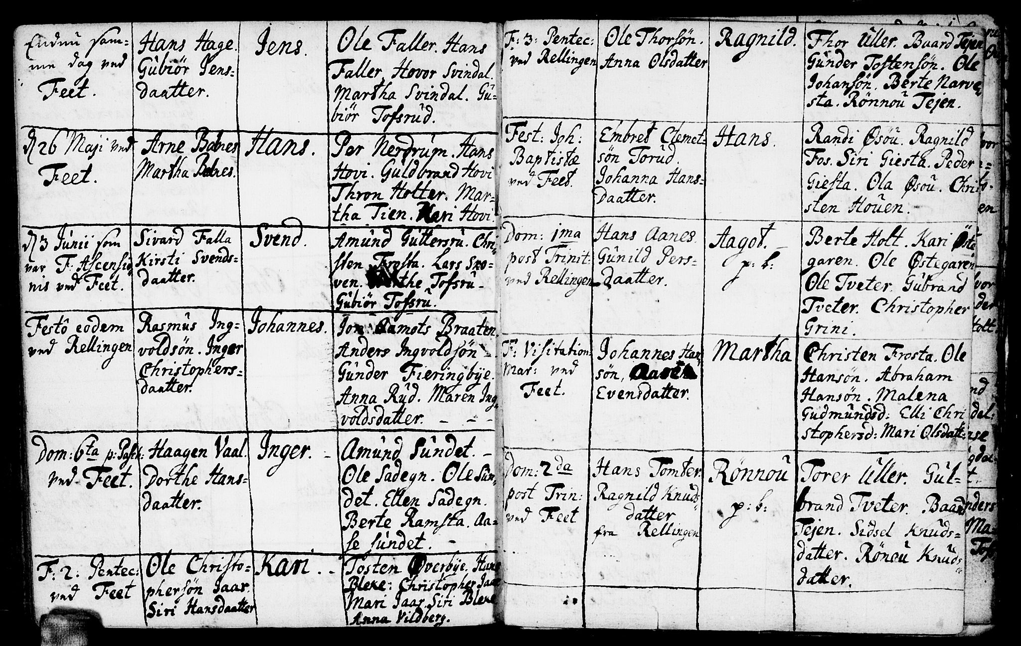 Fet prestekontor Kirkebøker, AV/SAO-A-10370a/F/Fa/L0001: Parish register (official) no. I 1, 1716-1751, p. 122