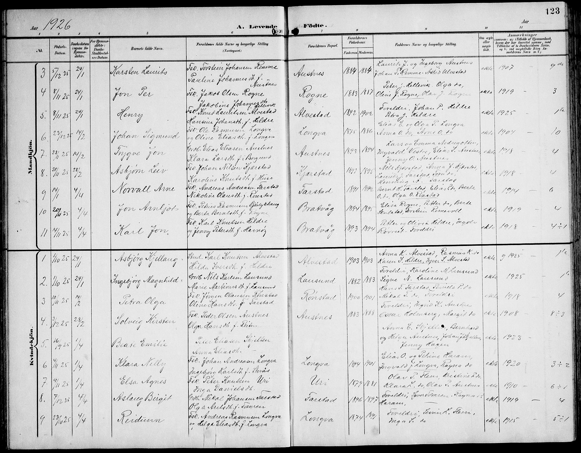 Ministerialprotokoller, klokkerbøker og fødselsregistre - Møre og Romsdal, AV/SAT-A-1454/536/L0511: Parish register (copy) no. 536C06, 1899-1944, p. 123