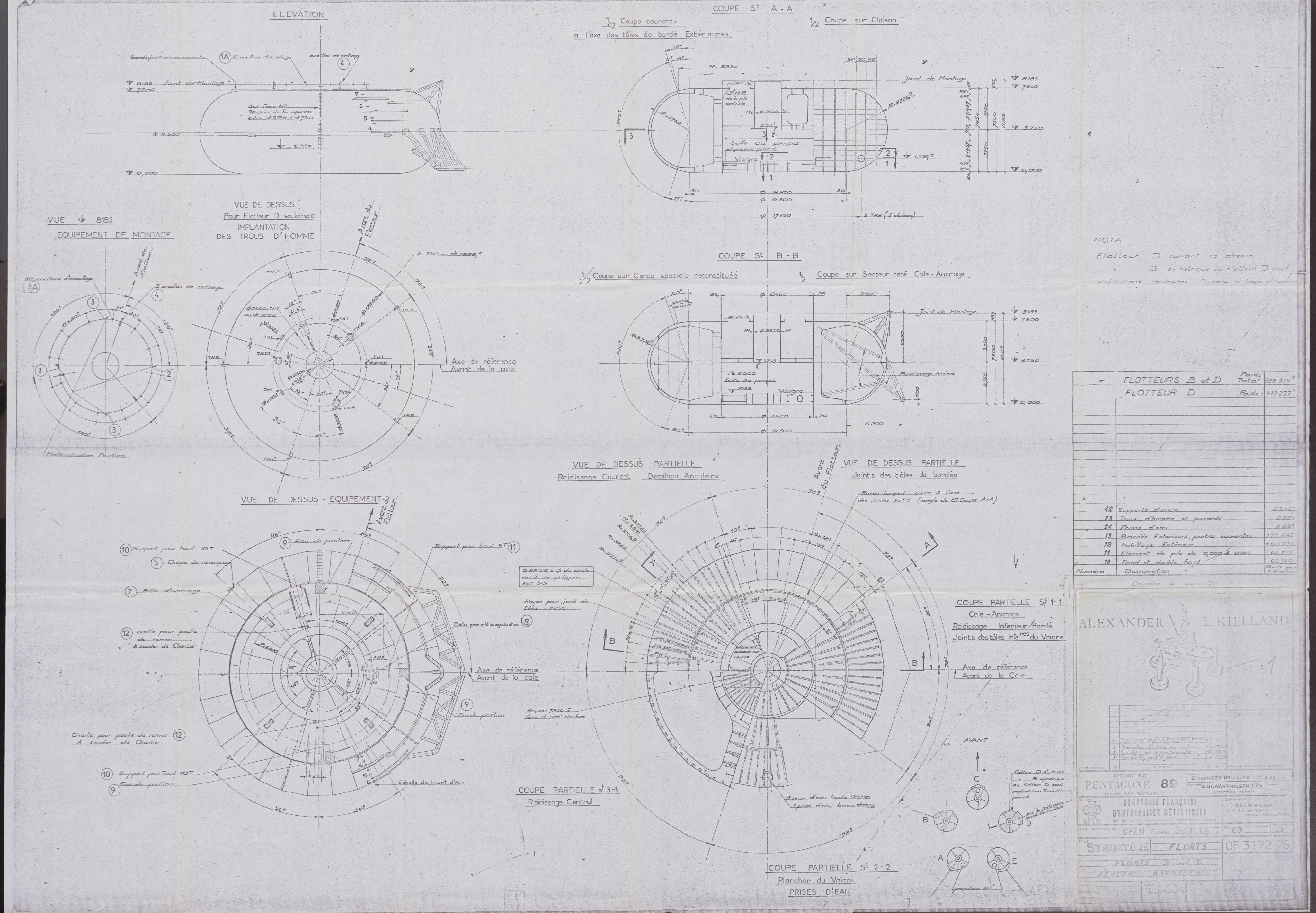 Justisdepartementet, Granskningskommisjonen ved Alexander Kielland-ulykken 27.3.1980, AV/RA-S-1165/D/L0008: D Forex Neptune (D9 av 9)/E CFEM (E12-E14 av 35), 1980-1981, p. 47