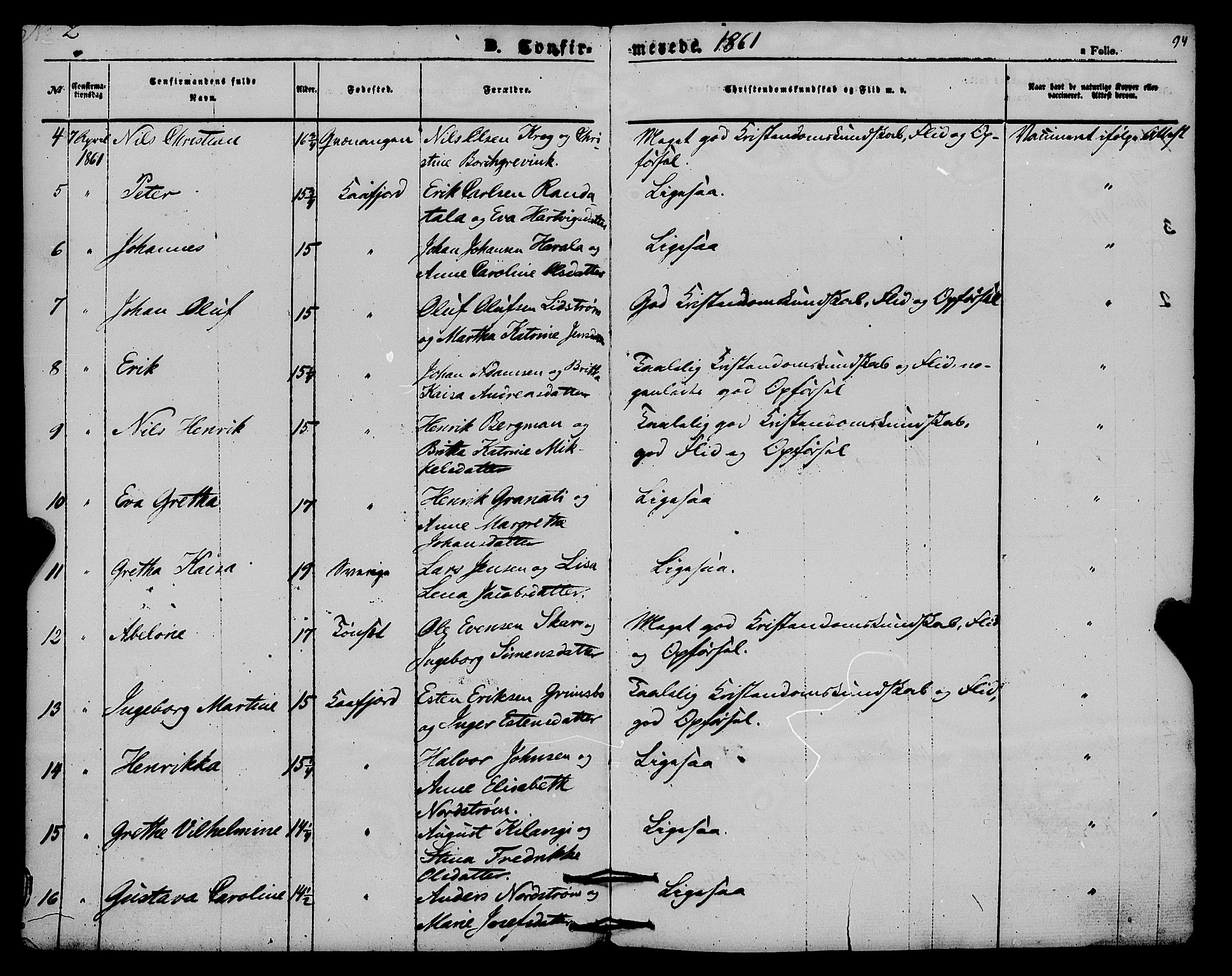 Alta sokneprestkontor, SATØ/S-1338/H/Ha/L0004.kirke: Parish register (official) no. 4, 1858-1880, p. 94