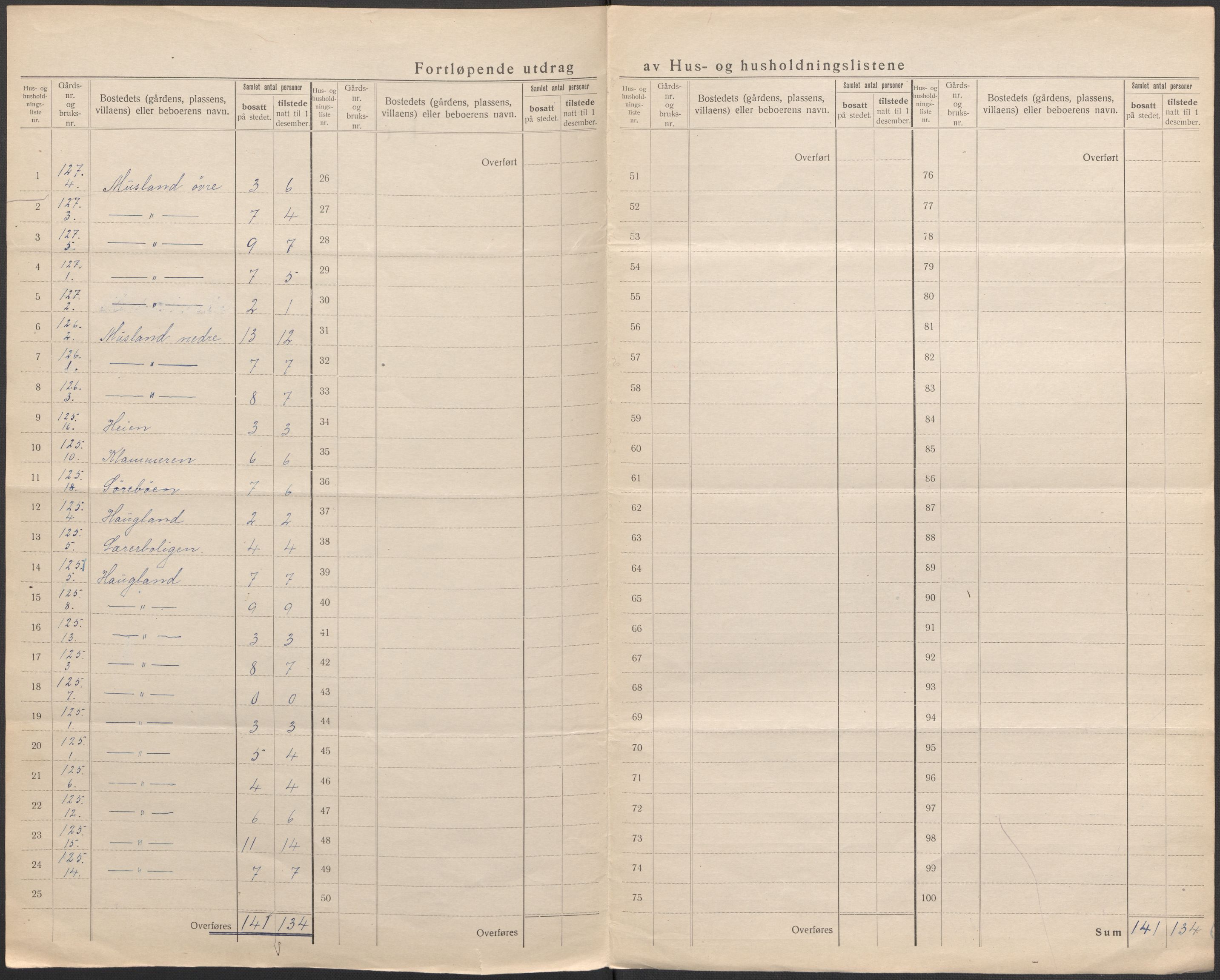SAB, 1920 census for Kvinnherad, 1920, p. 59