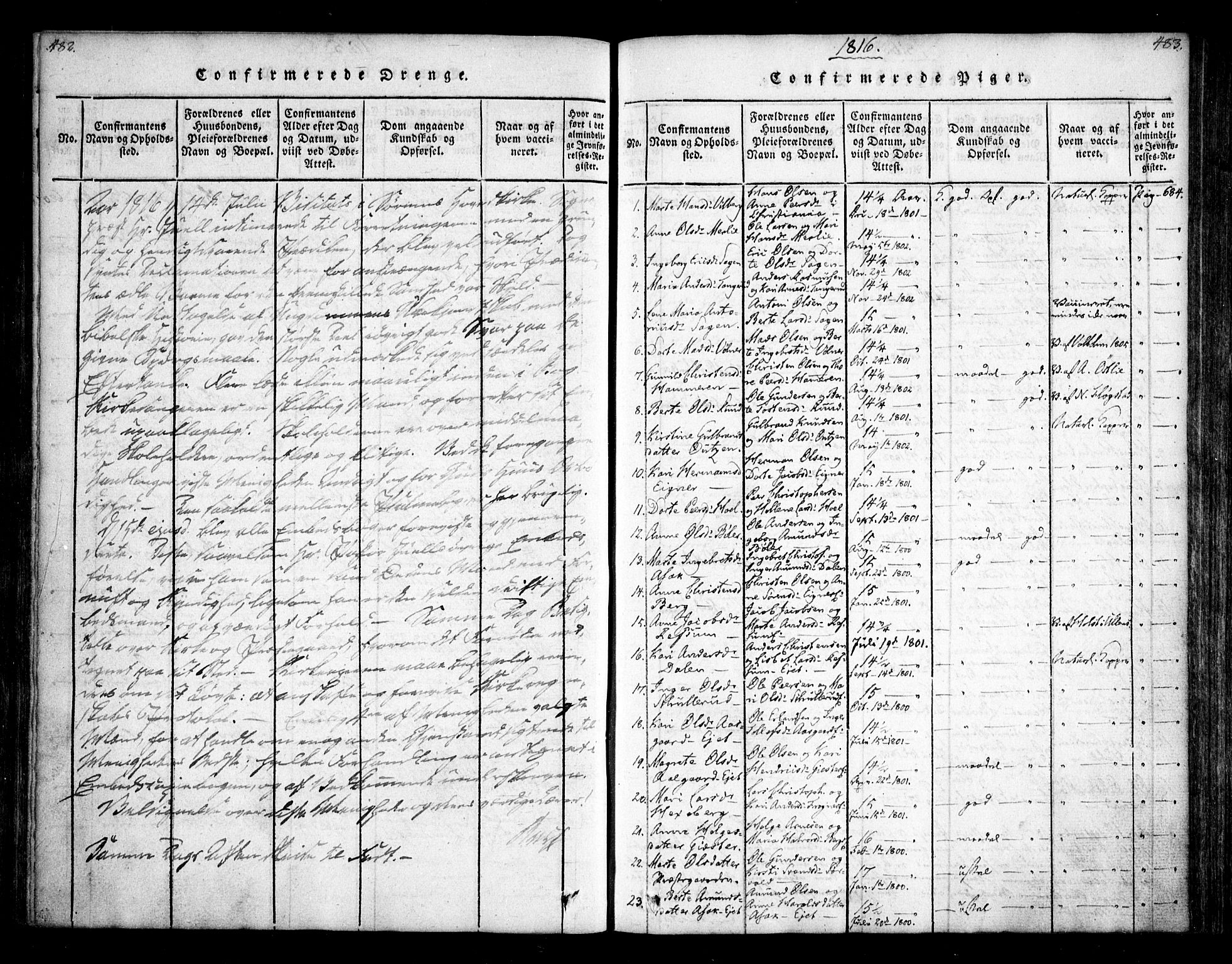 Sørum prestekontor Kirkebøker, AV/SAO-A-10303/F/Fa/L0003: Parish register (official) no. I 3, 1814-1829, p. 482-483