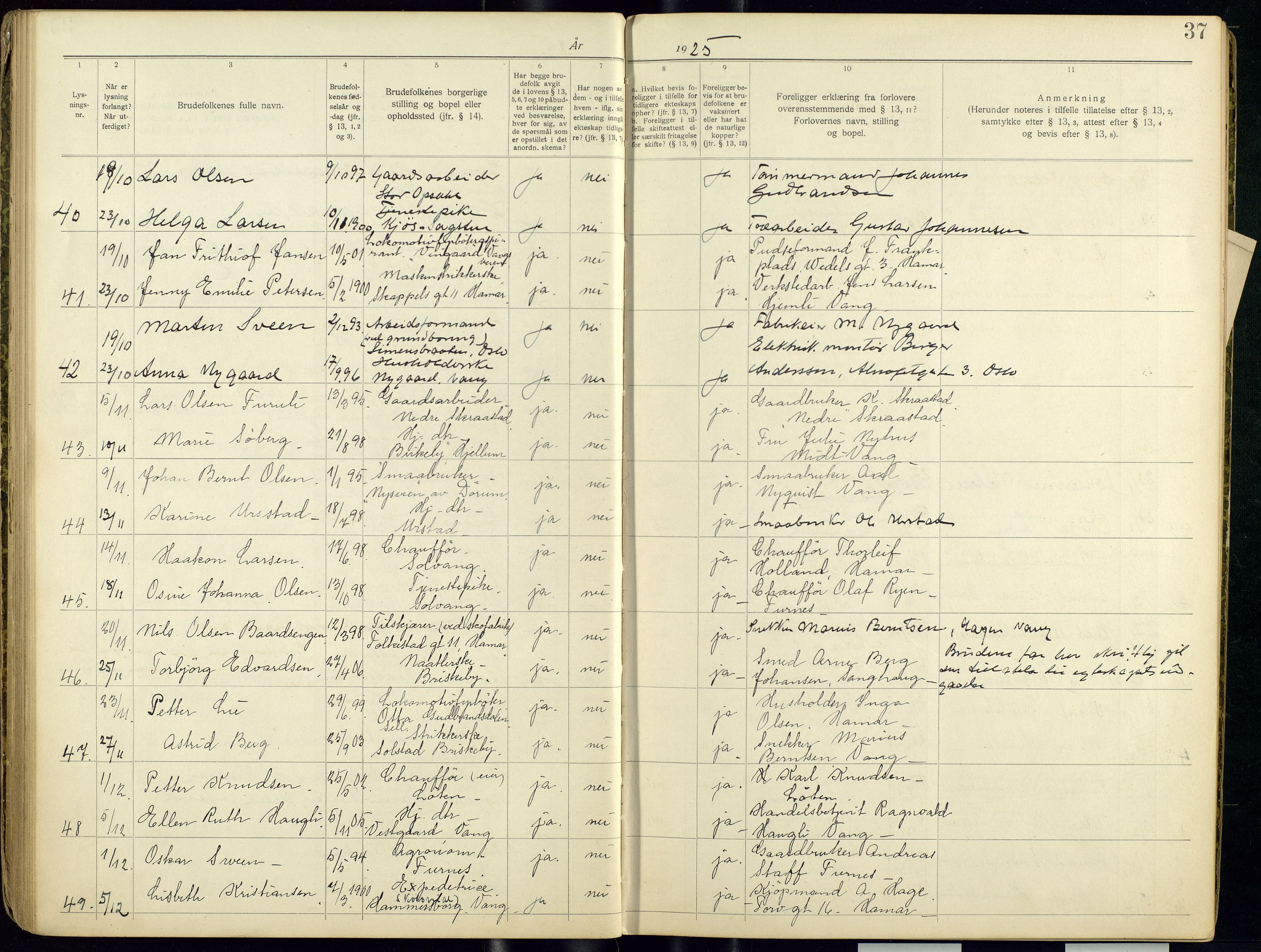 Vang prestekontor, Hedmark, AV/SAH-PREST-008/I/Ie/L0001/0001: Banns register no. 1, 1919-1938, p. 37