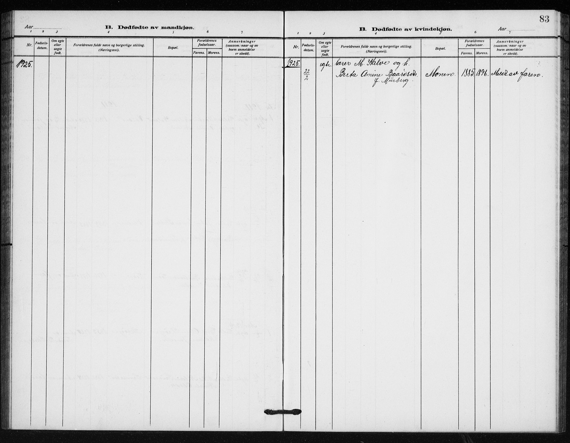 Holum sokneprestkontor, SAK/1111-0022/F/Fb/Fba/L0006: Parish register (copy) no. B 6, 1910-1936, p. 83