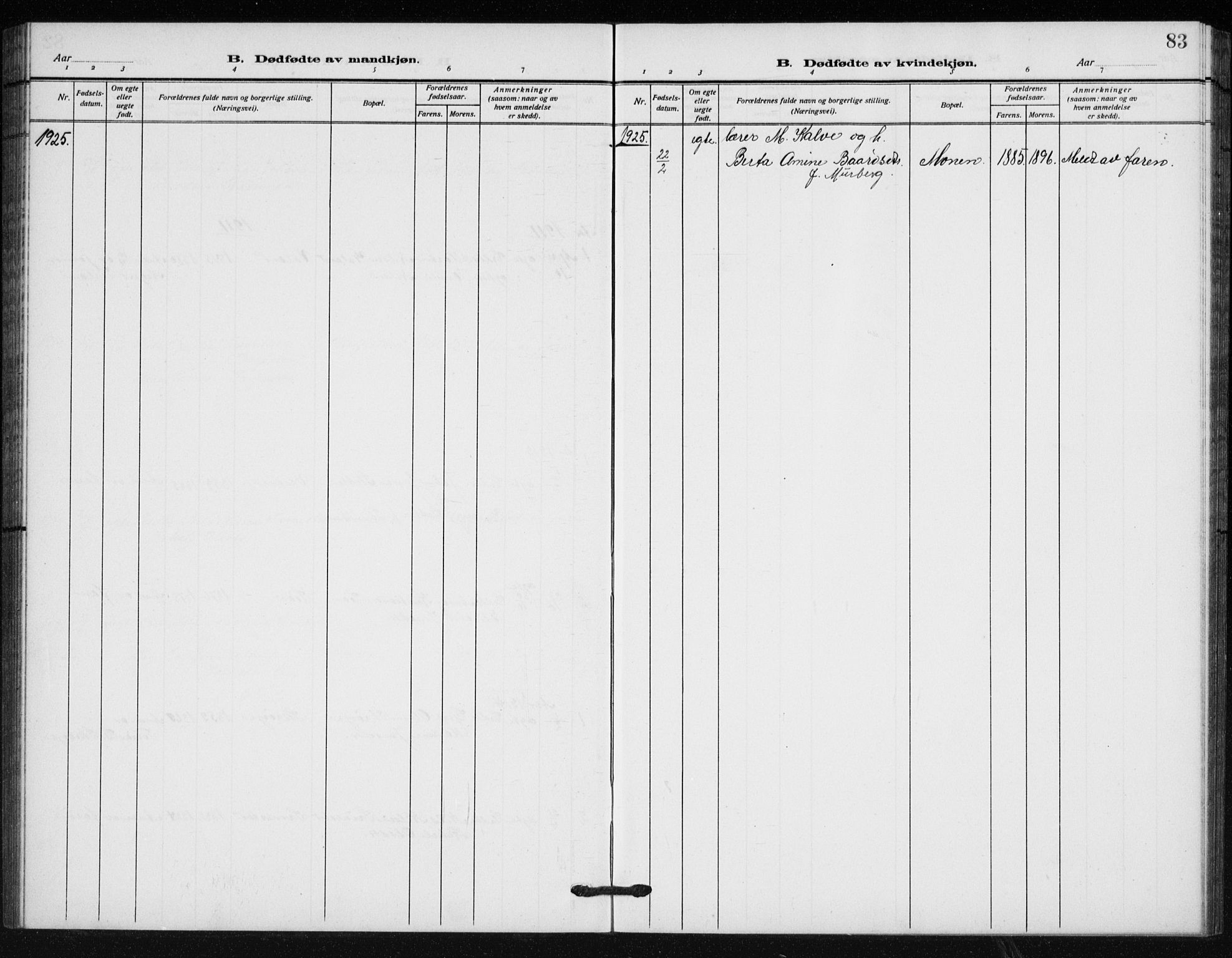 Holum sokneprestkontor, AV/SAK-1111-0022/F/Fb/Fba/L0006: Parish register (copy) no. B 6, 1910-1936, p. 83