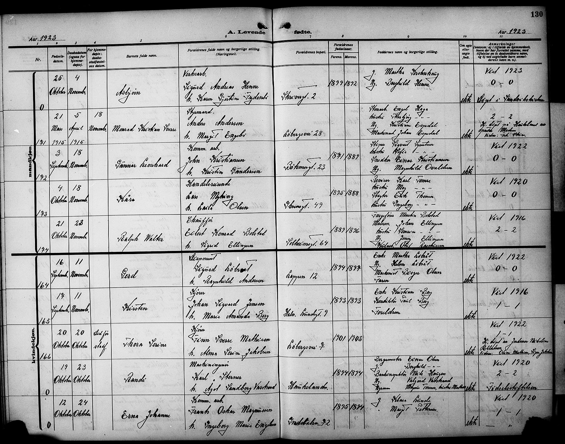 Årstad Sokneprestembete, AV/SAB-A-79301/H/Hab/L0004: Parish register (copy) no. A 4, 1921-1924, p. 130