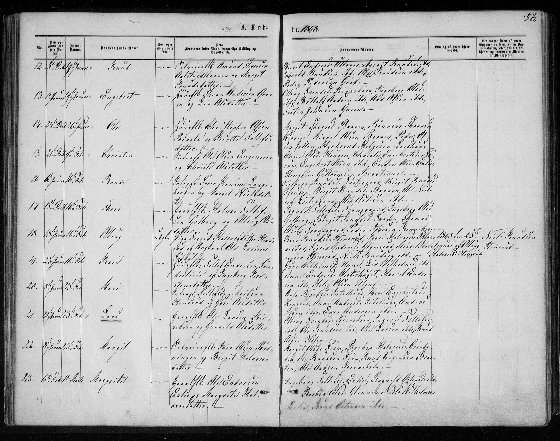 Gol kirkebøker, AV/SAKO-A-226/F/Fa/L0003: Parish register (official) no. I 3, 1863-1875, p. 53