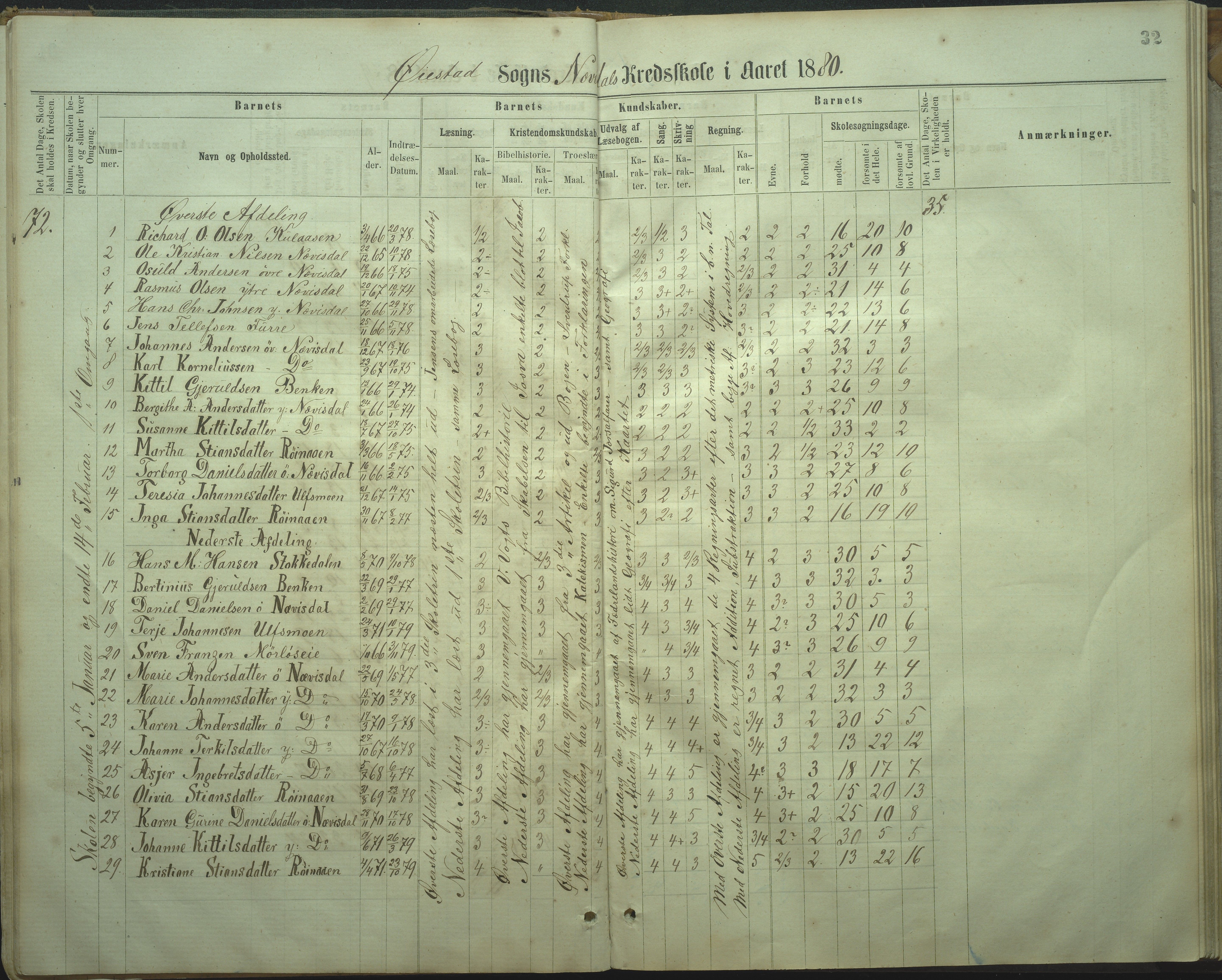 Øyestad kommune frem til 1979, AAKS/KA0920-PK/06/06I/L0002: Skoleprotokoll, 1864-1892, p. 30