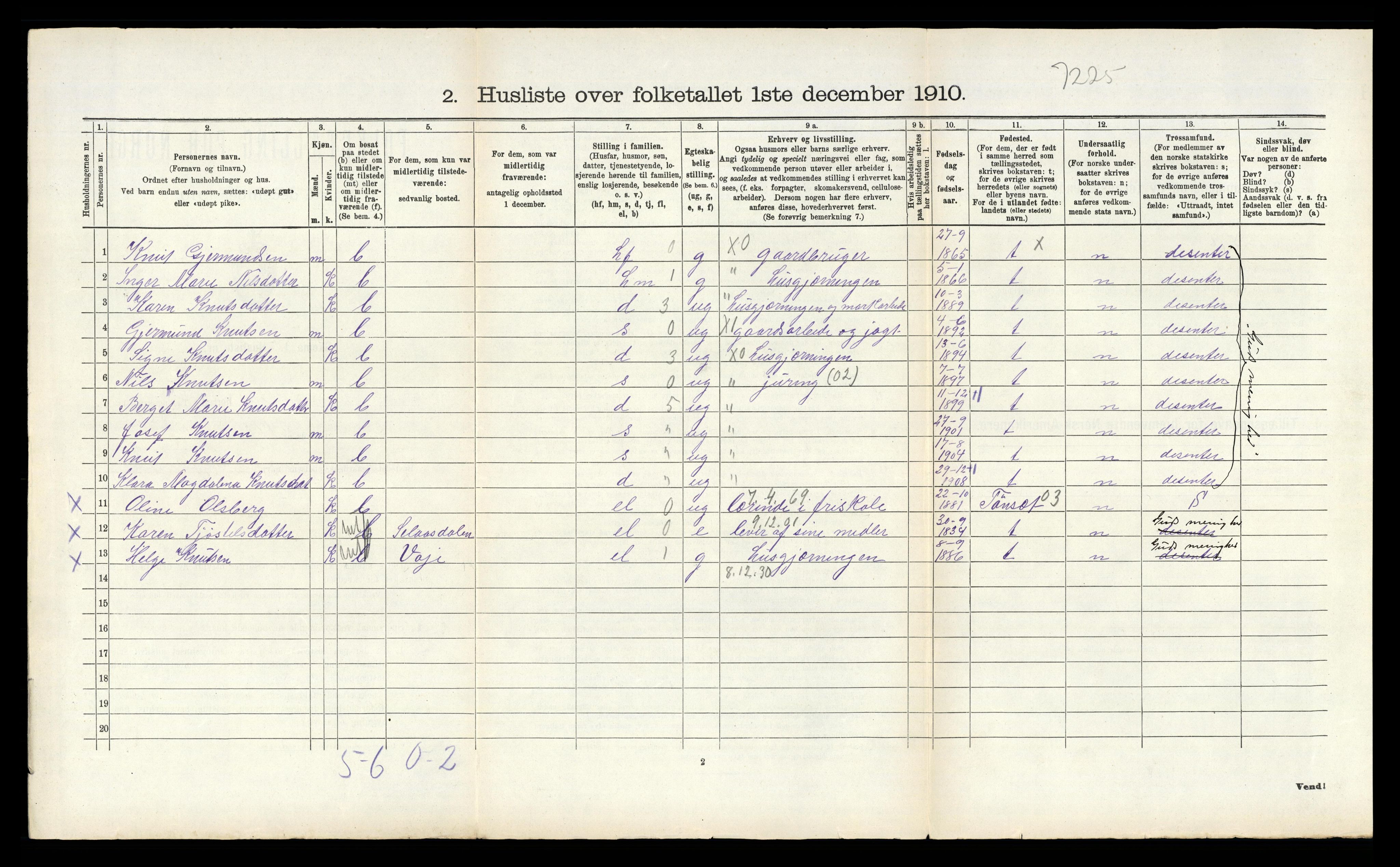 RA, 1910 census for Vegårshei, 1910, p. 257