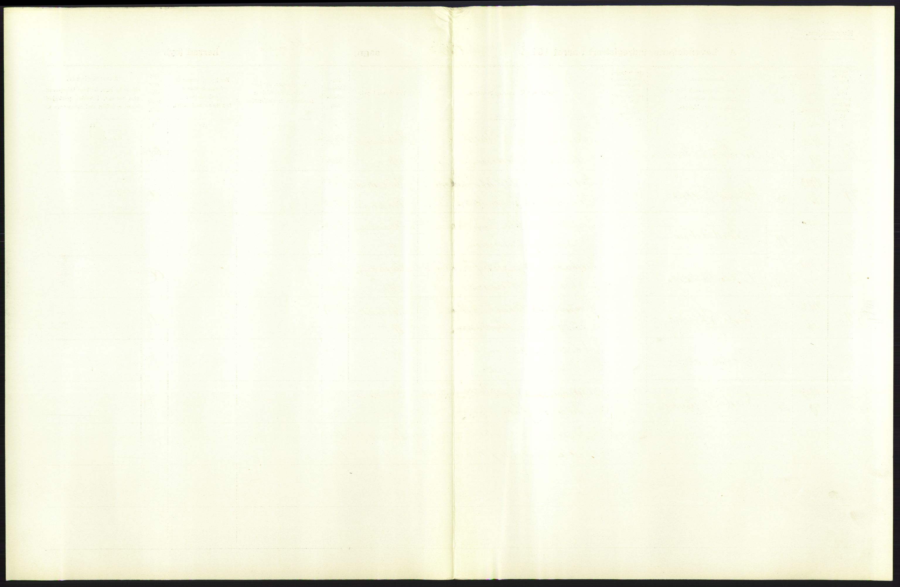 Statistisk sentralbyrå, Sosiodemografiske emner, Befolkning, AV/RA-S-2228/D/Df/Dfb/Dfbc/L0007: Kristiania: Levendefødte menn og kvinner., 1913, p. 821