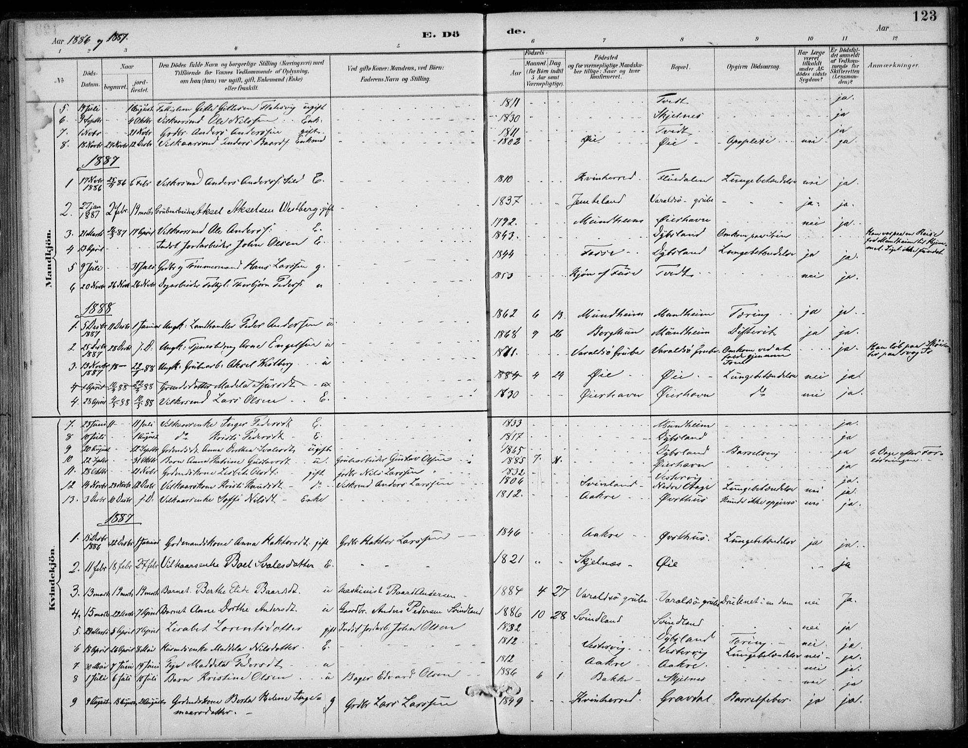 Strandebarm sokneprestembete, SAB/A-78401/H/Haa: Parish register (official) no. D  1, 1886-1912, p. 123