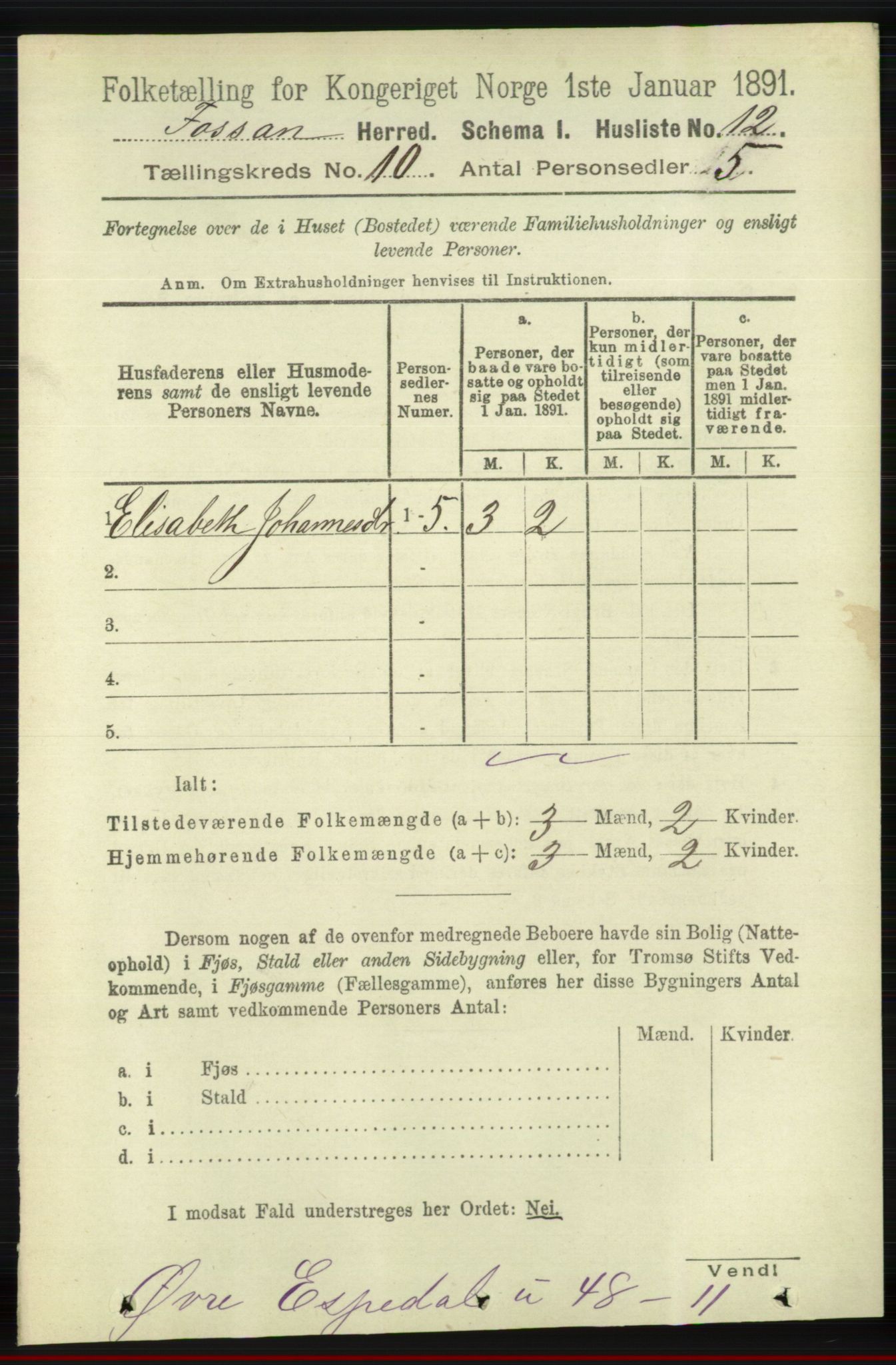 RA, 1891 census for 1129 Forsand, 1891, p. 1657