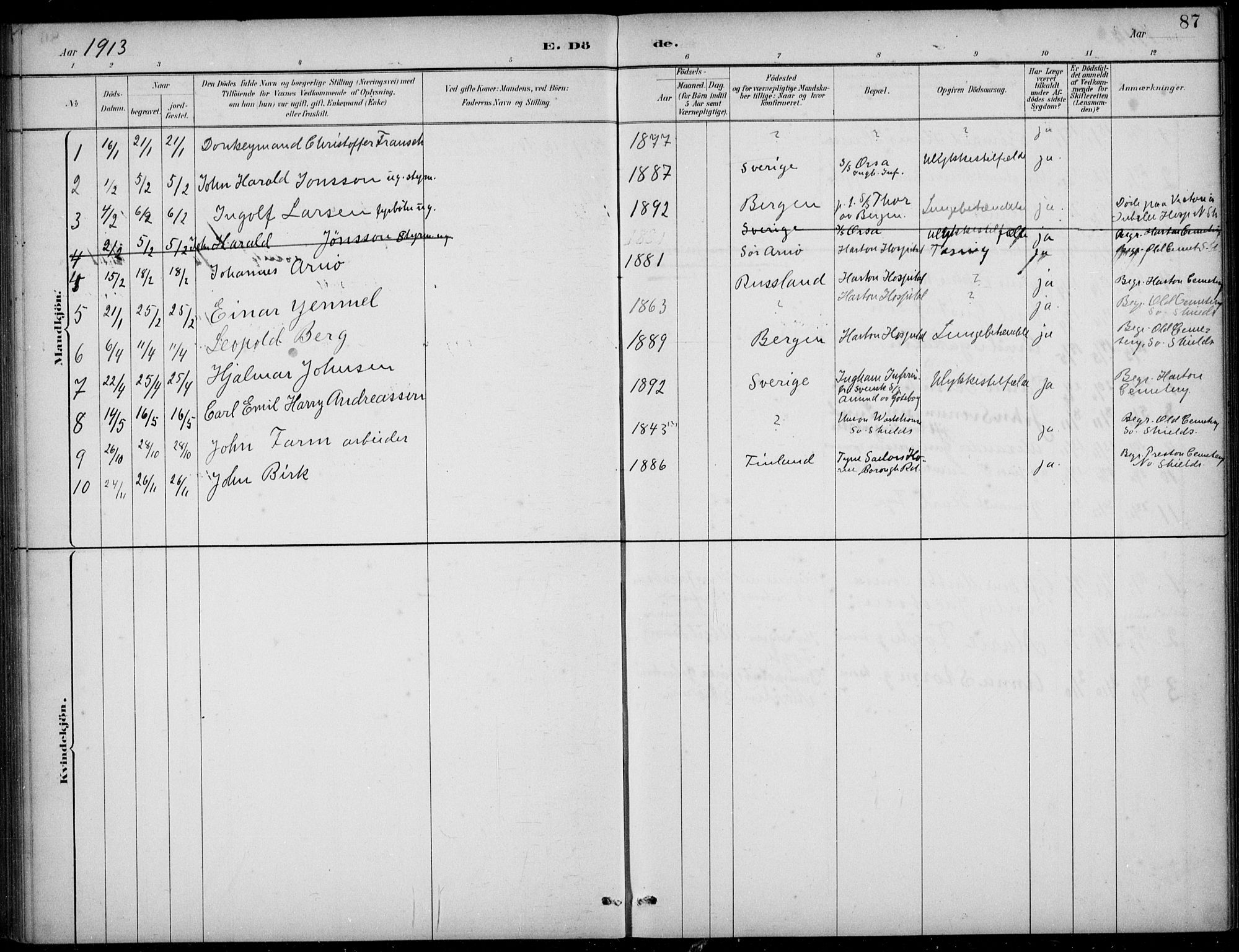 Den norske sjømannsmisjon i utlandet/Tyne-havnene (North Shields og New Castle), SAB/SAB/PA-0101/H/Ha/L0002: Parish register (official) no. A 2, 1883-1938, p. 87