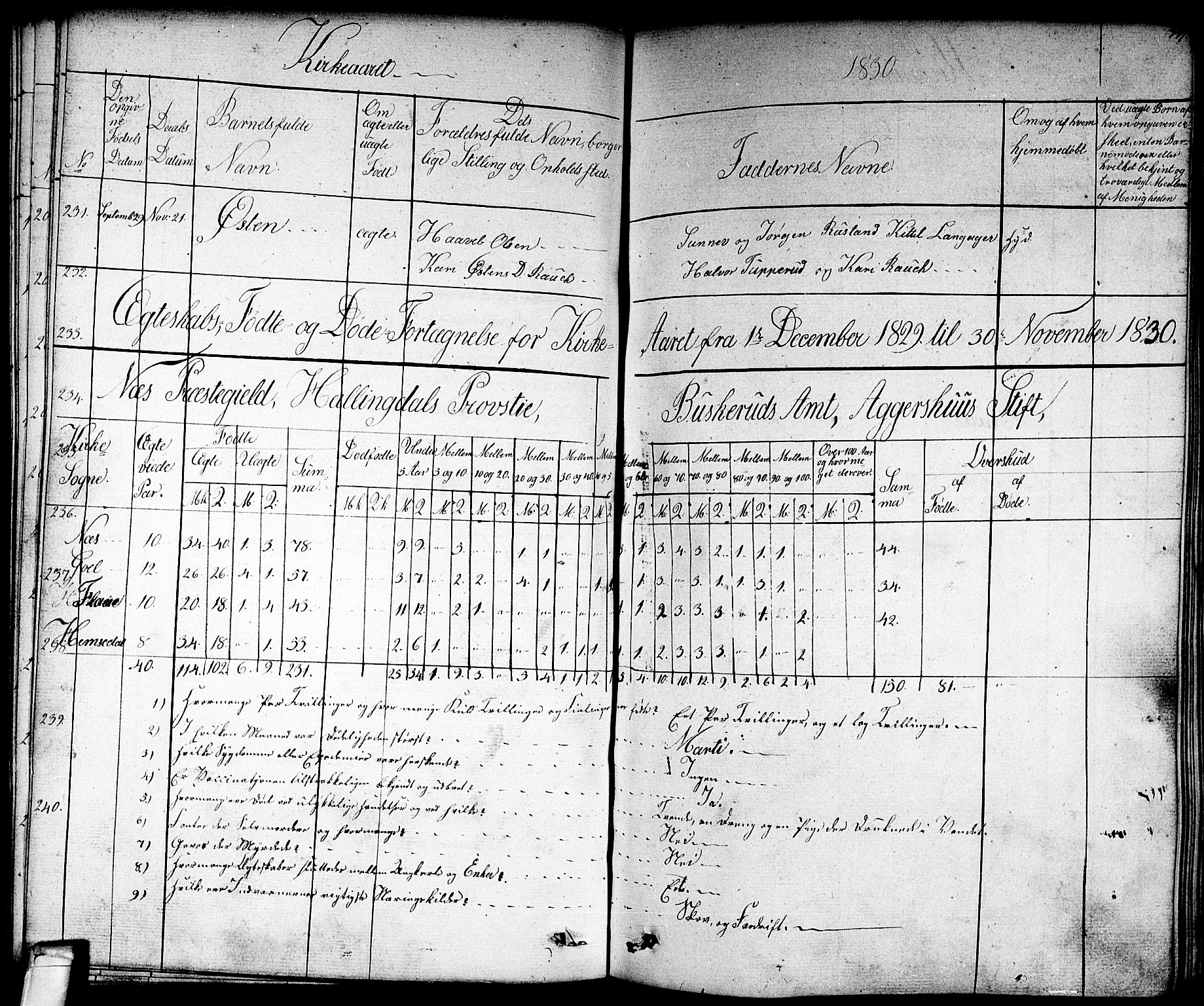 Nes kirkebøker, SAKO/A-236/F/Fa/L0008: Parish register (official) no. 8, 1824-1834, p. 346-347