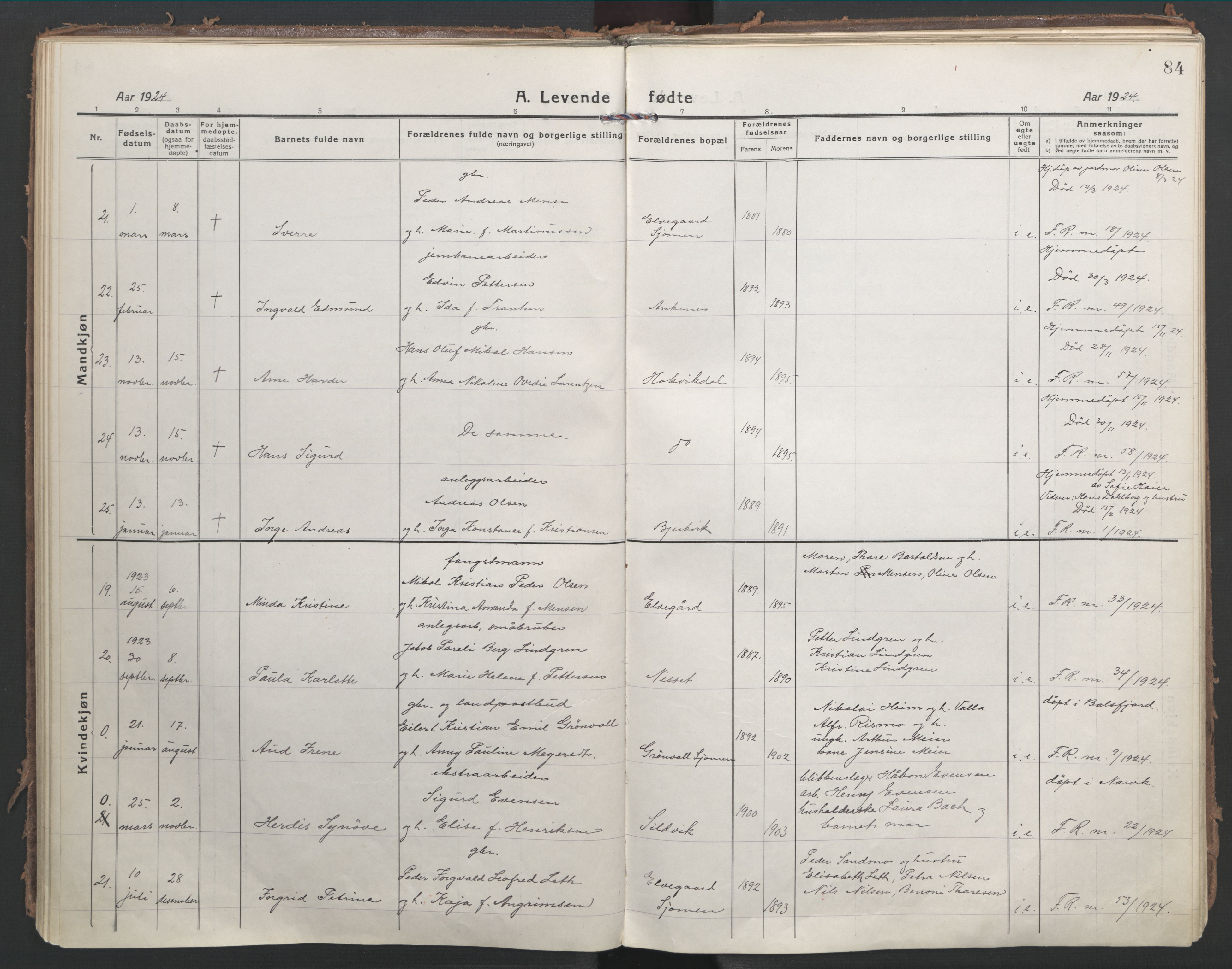 Ministerialprotokoller, klokkerbøker og fødselsregistre - Nordland, AV/SAT-A-1459/866/L0945: Parish register (official) no. 866A08, 1917-1935, p. 84