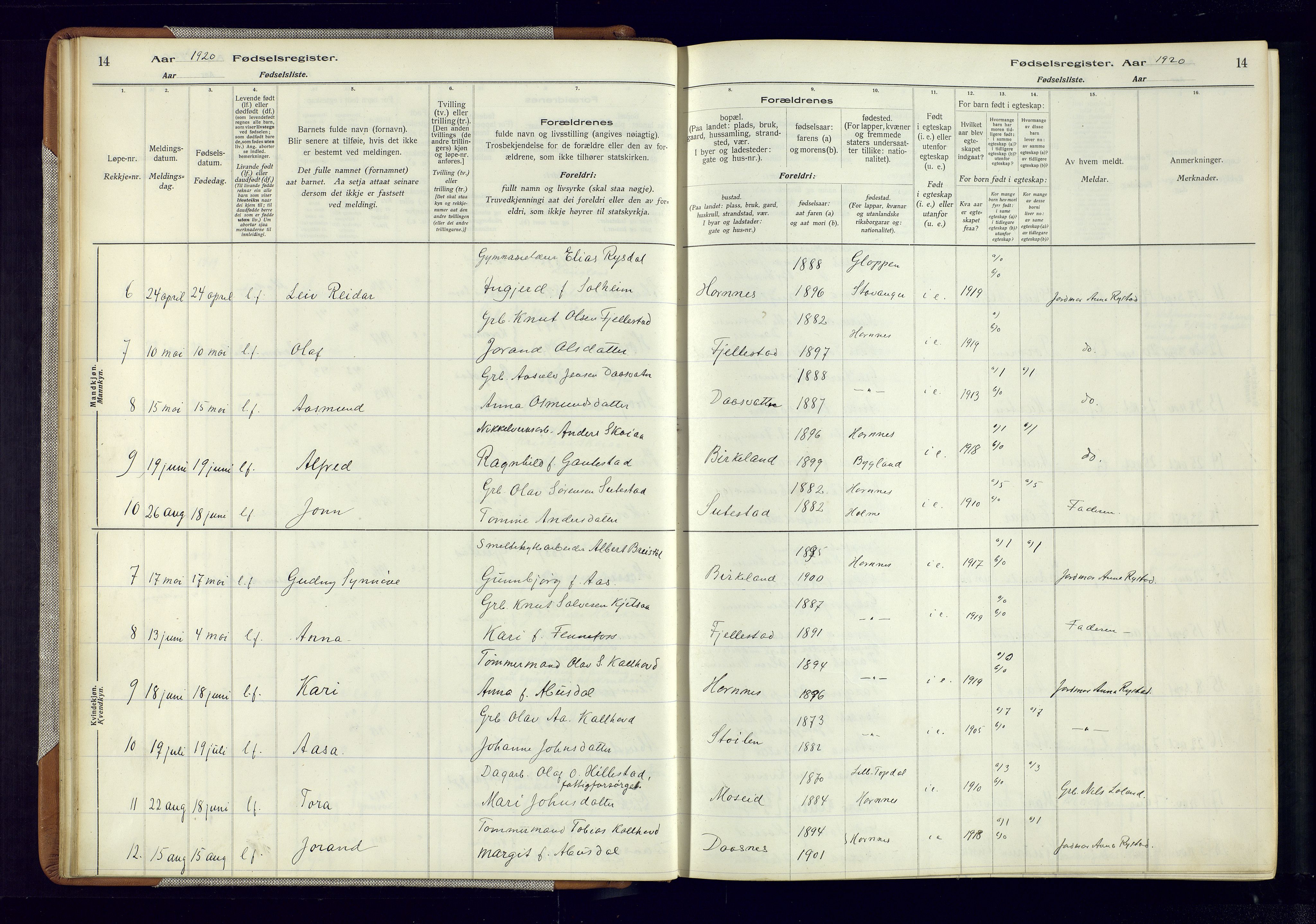 Evje sokneprestkontor, AV/SAK-1111-0008/J/Jc/L0006: Birth register no. 6, 1916-1982, p. 14