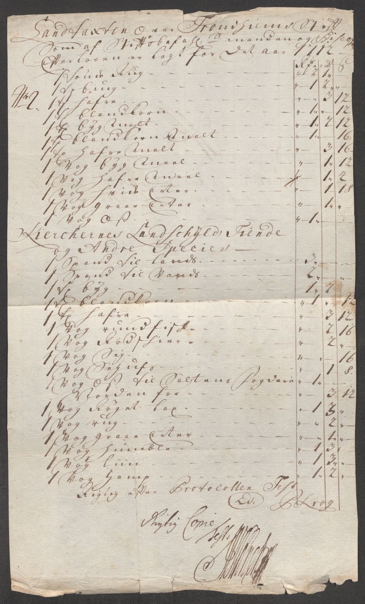 Rentekammeret inntil 1814, Reviderte regnskaper, Fogderegnskap, AV/RA-EA-4092/R57/L3861: Fogderegnskap Fosen, 1712-1713, p. 238