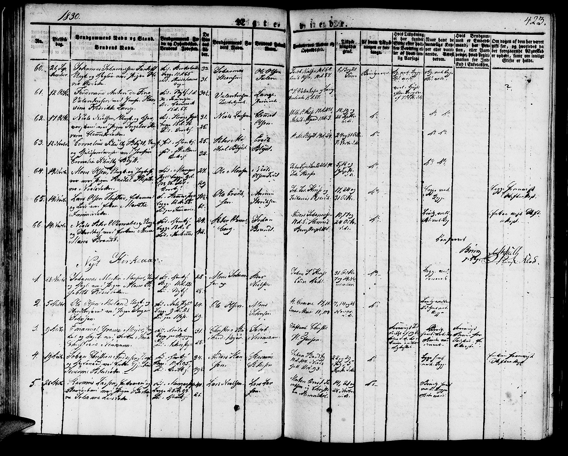 Domkirken sokneprestembete, SAB/A-74801/H/Haa/L0012: Parish register (official) no. A 12, 1821-1840, p. 423